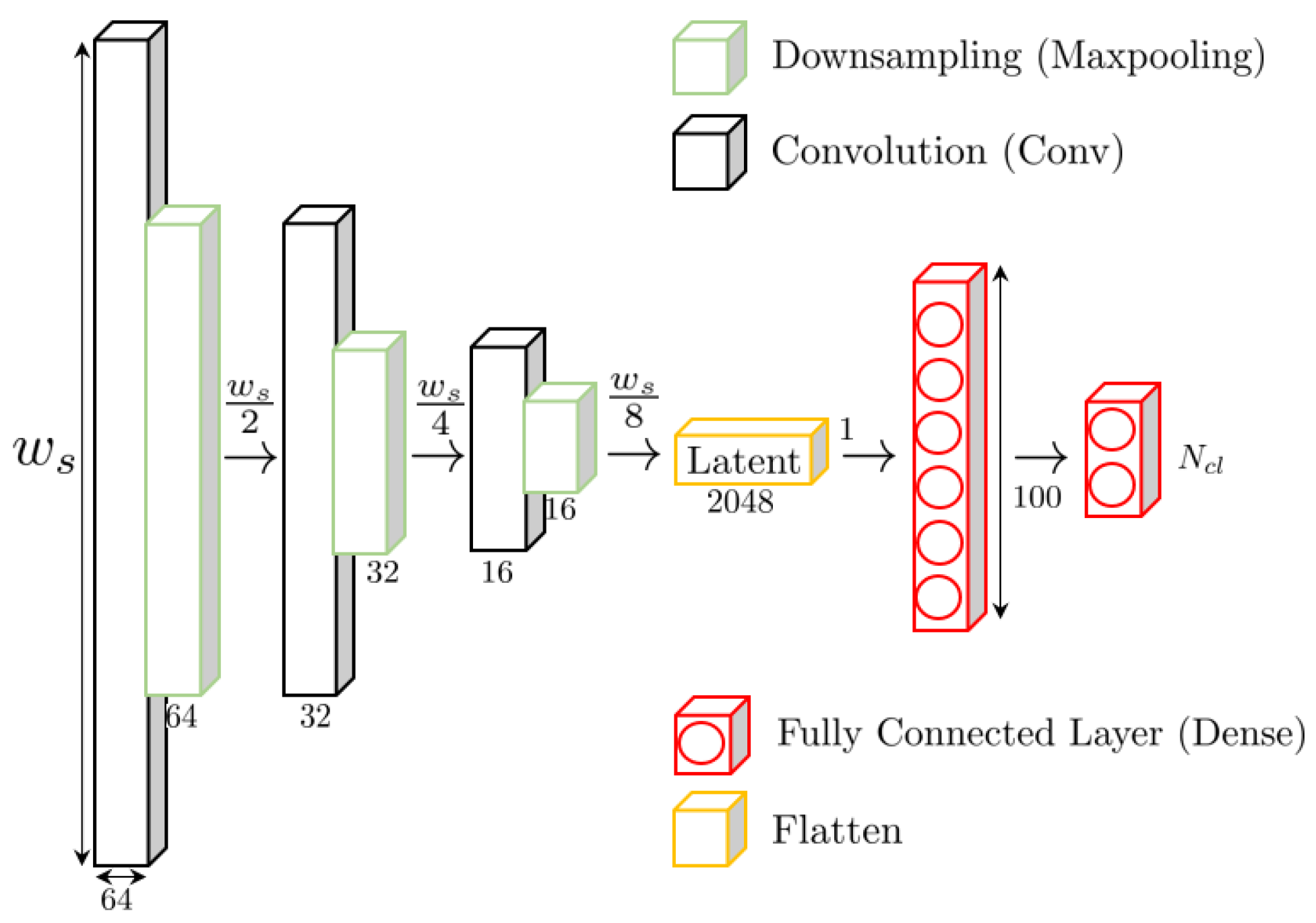 Electronics 12 04941 g006