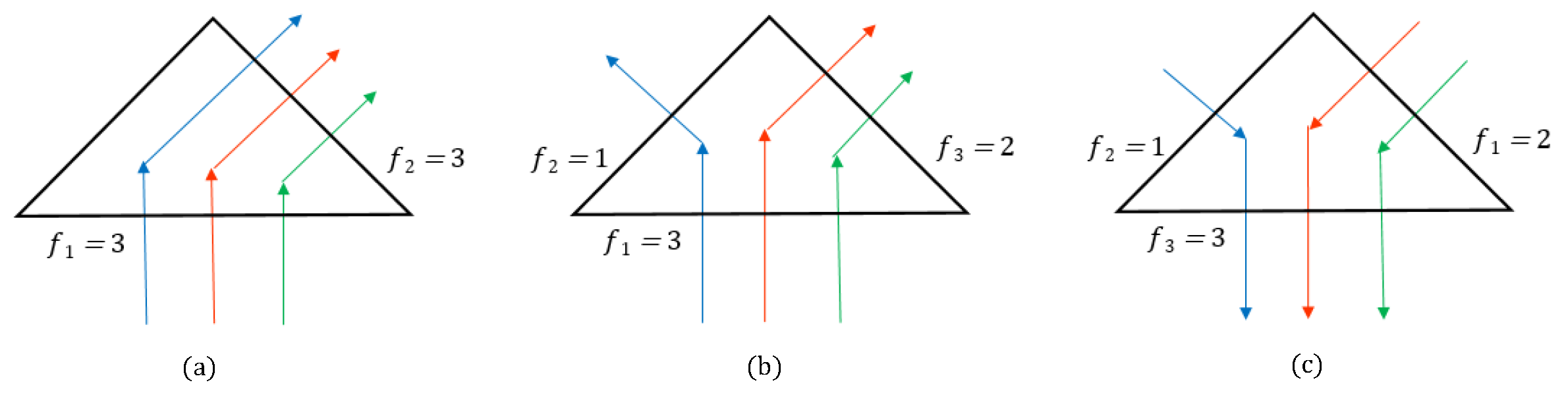 Electronics 12 04942 g012
