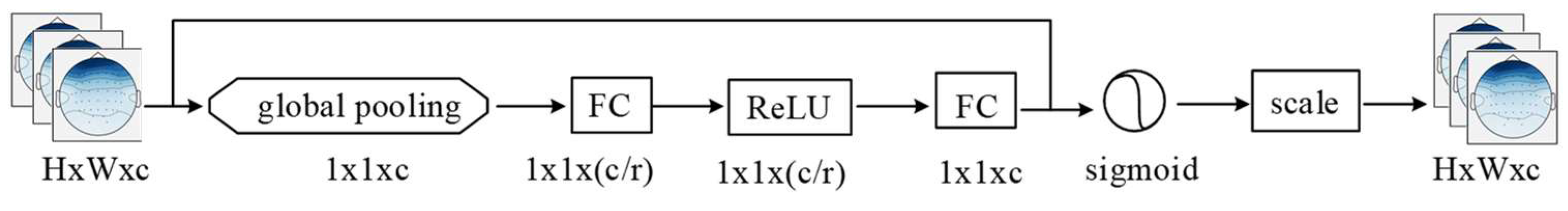 Electronics 12 04944 g005