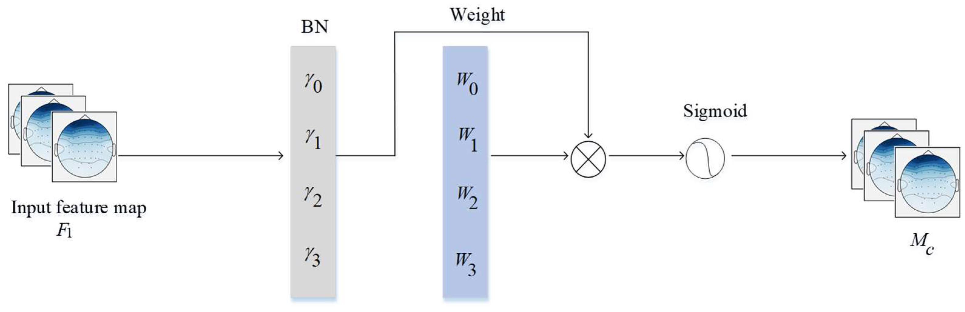 Electronics 12 04944 g006