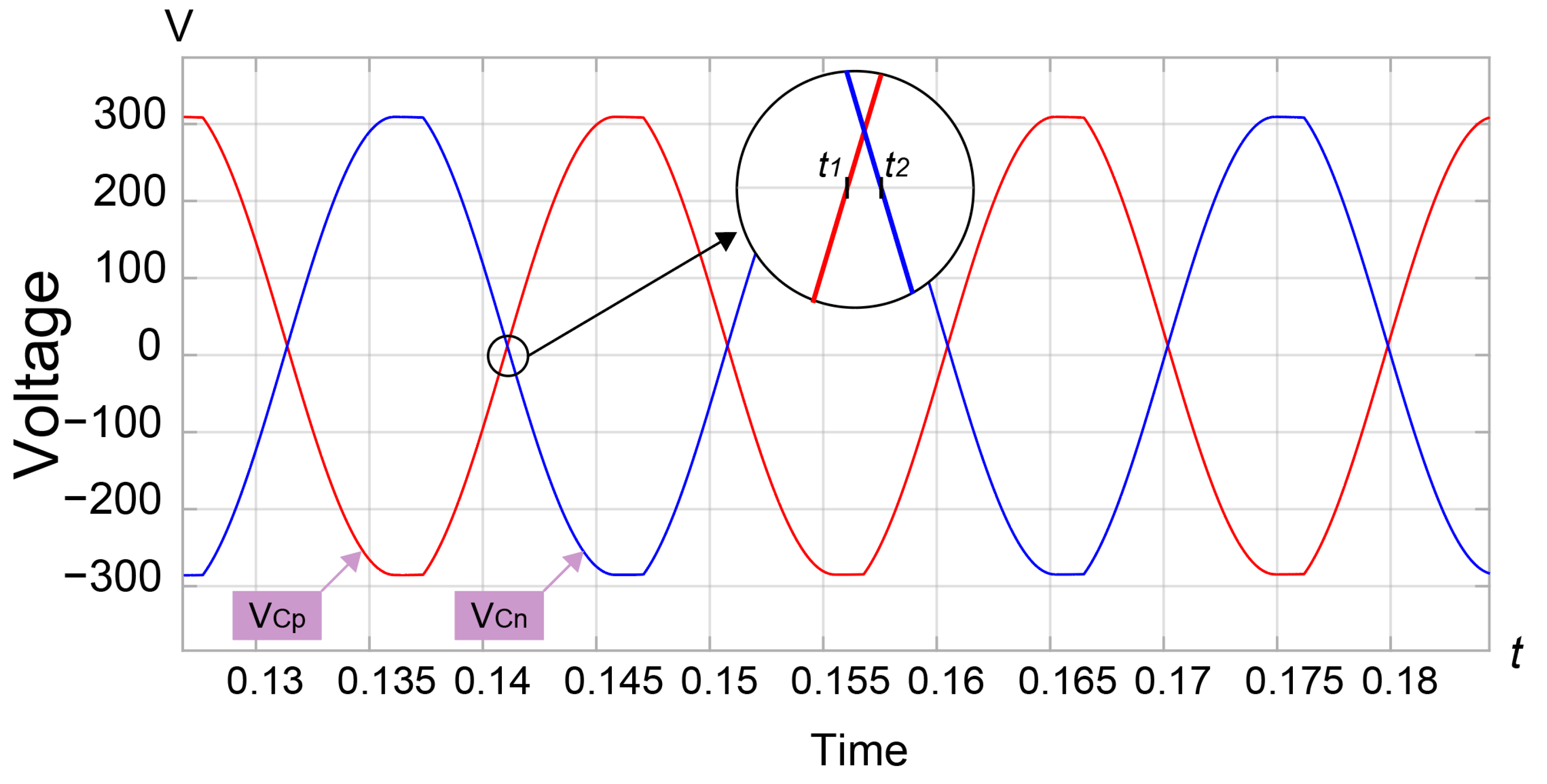 Electronics 12 04946 g005