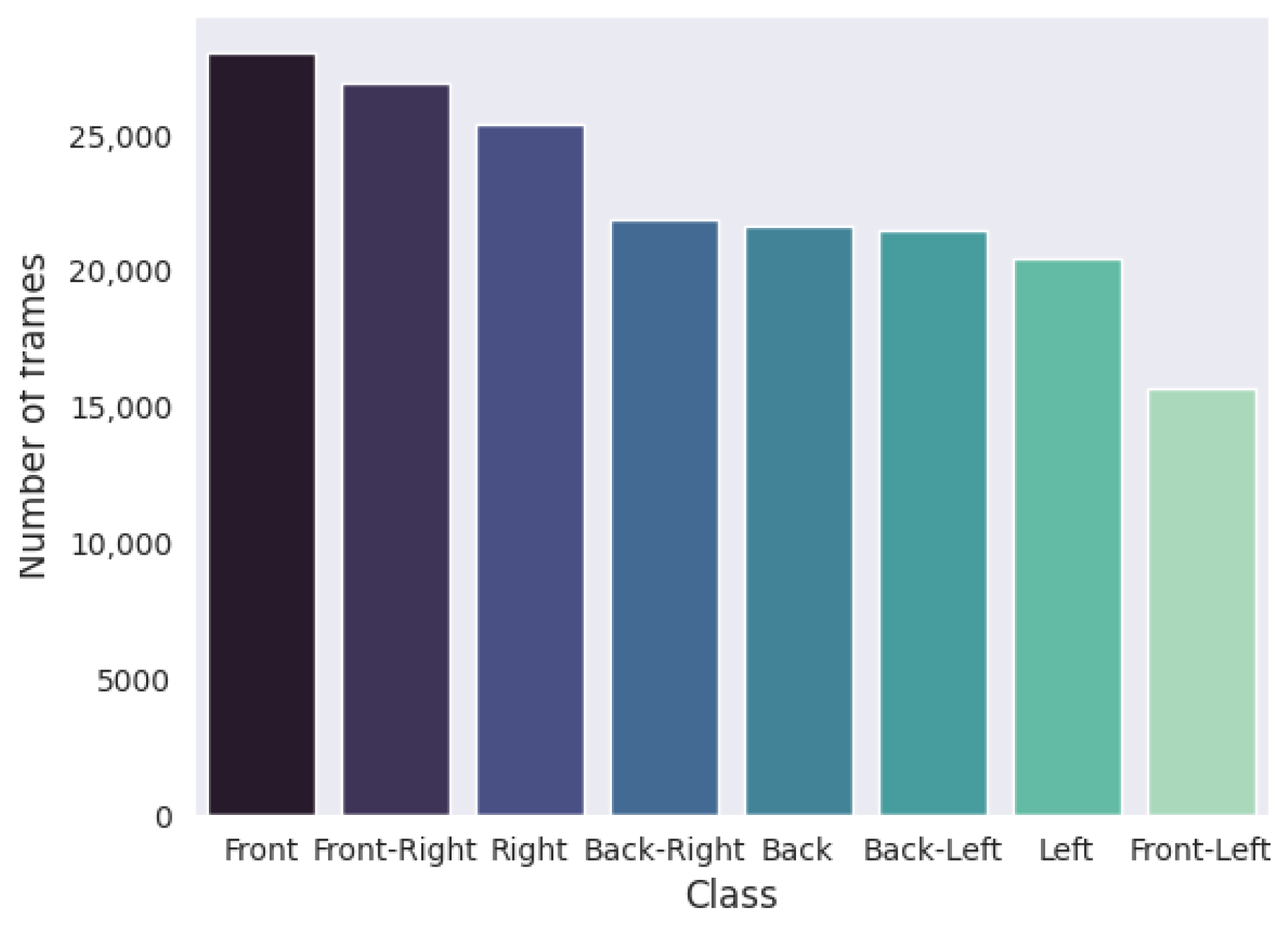Electronics 12 04947 g005