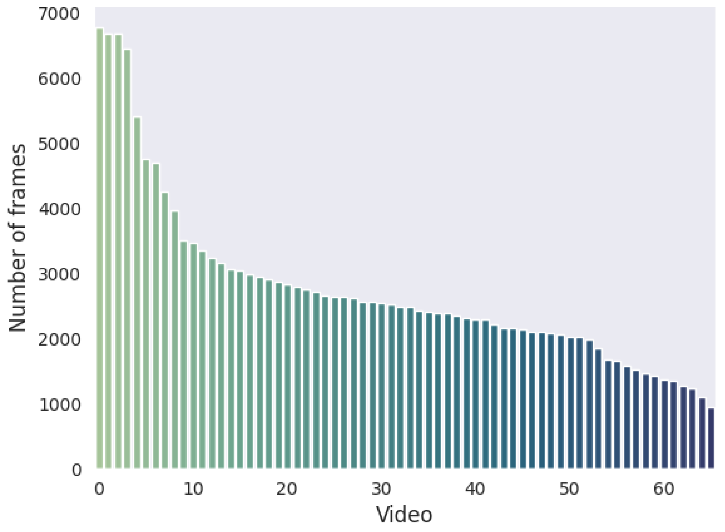 Electronics 12 04947 g006