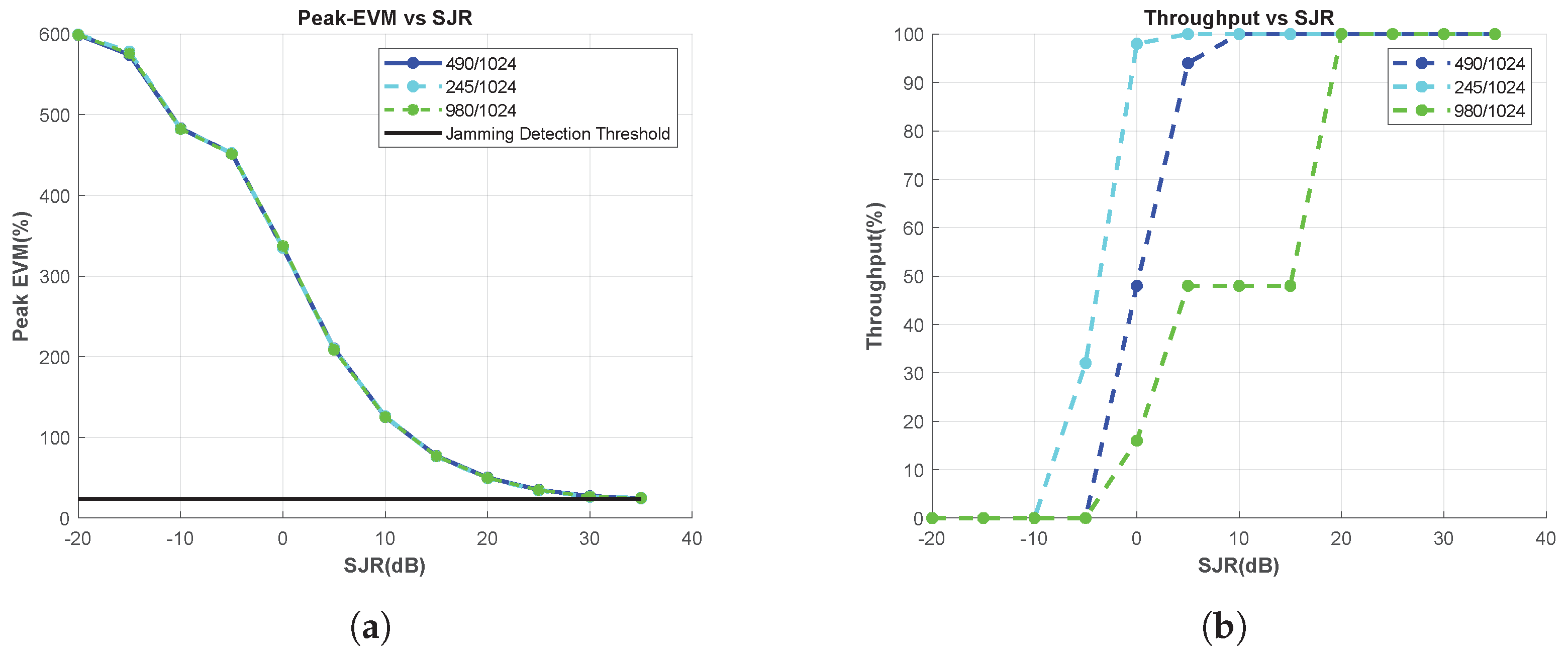 Electronics 12 04948 g008