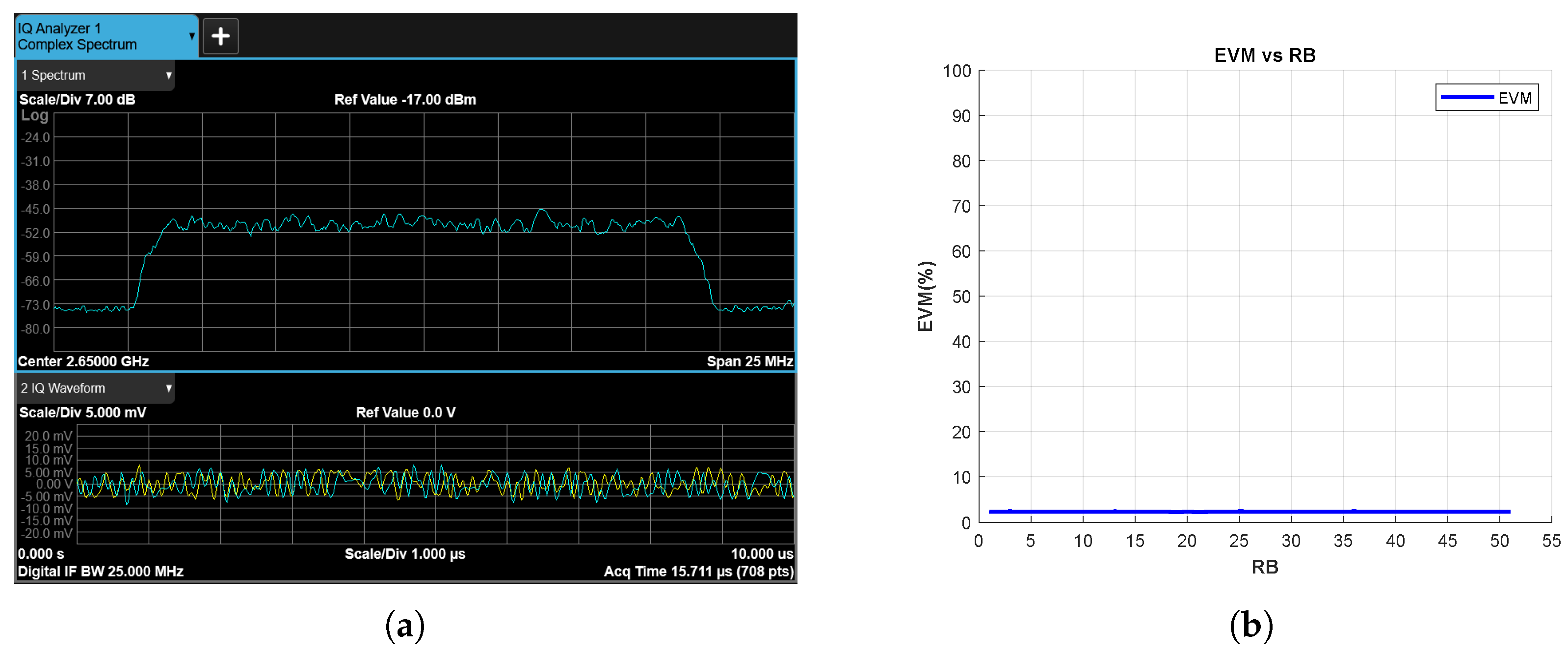 Electronics 12 04948 g014