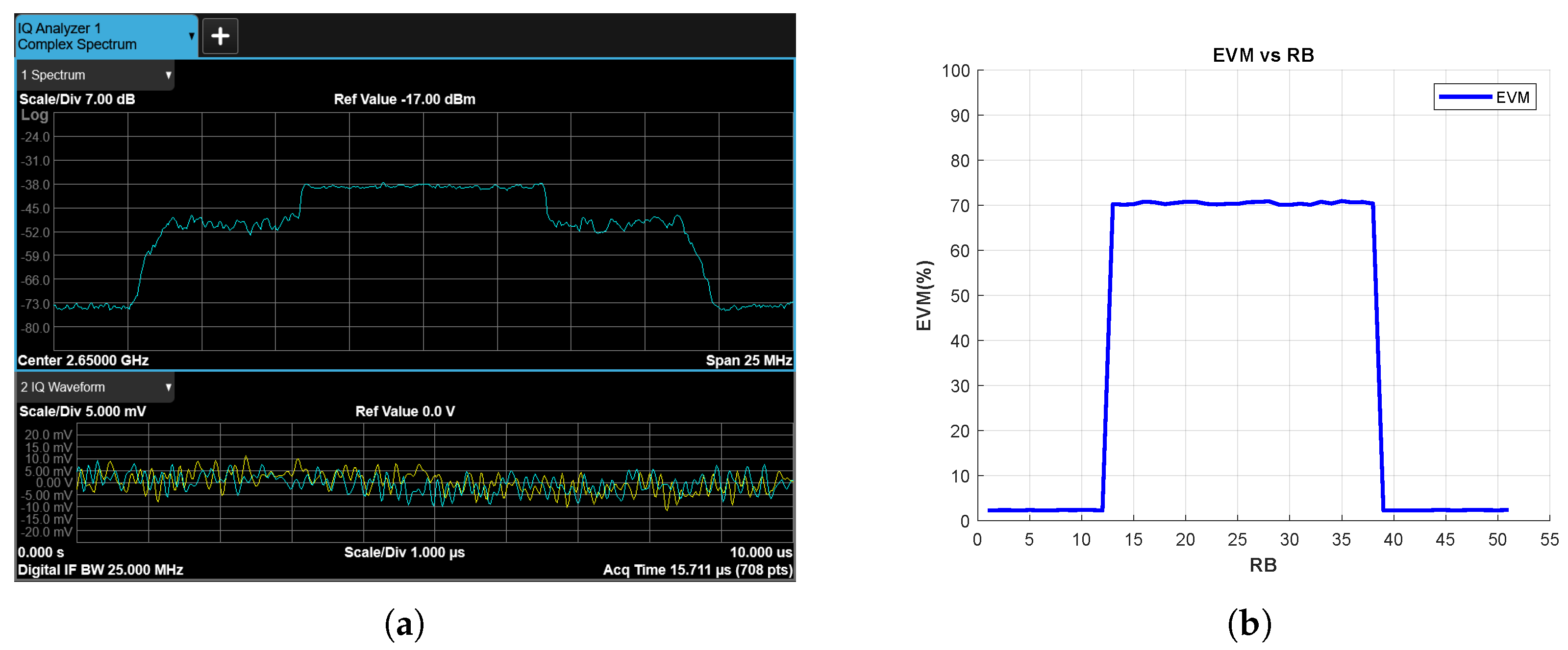 Electronics 12 04948 g016