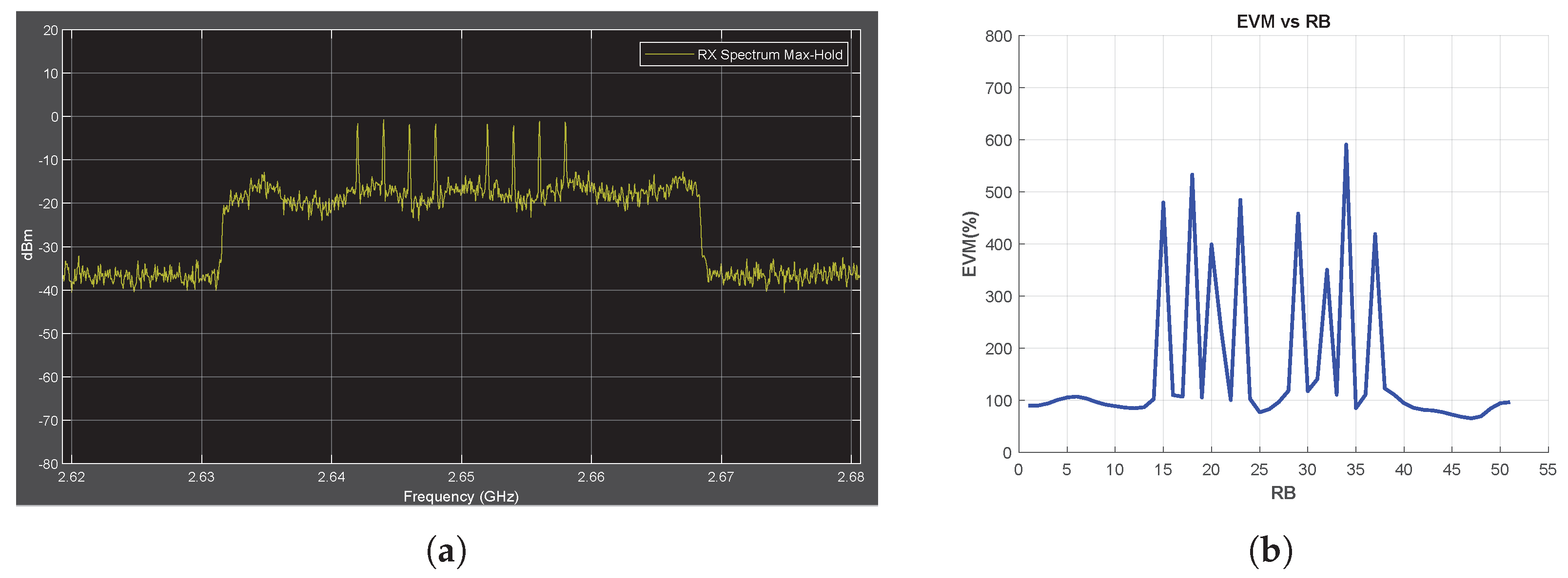 Electronics 12 04948 g0a7