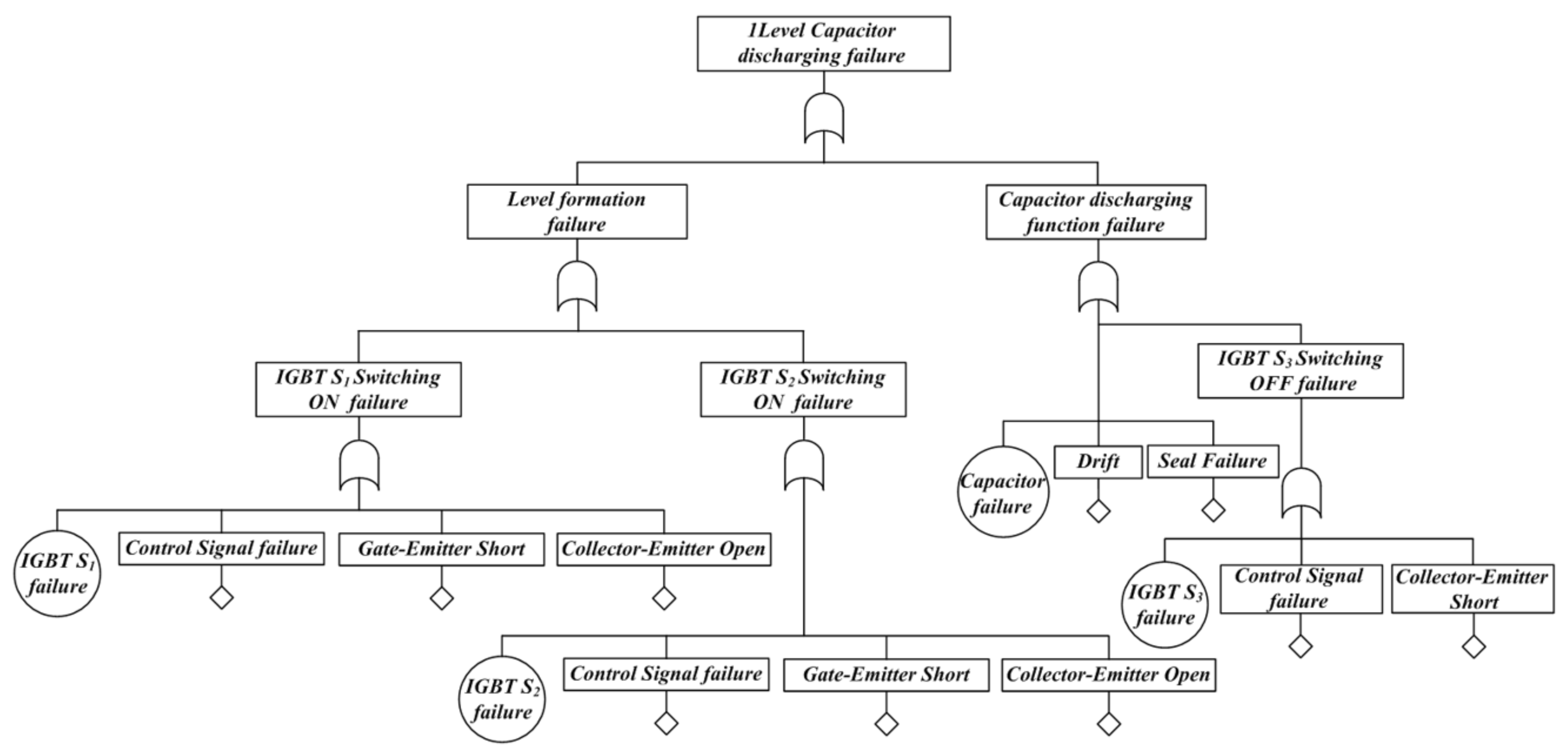 Electronics 12 04952 g005