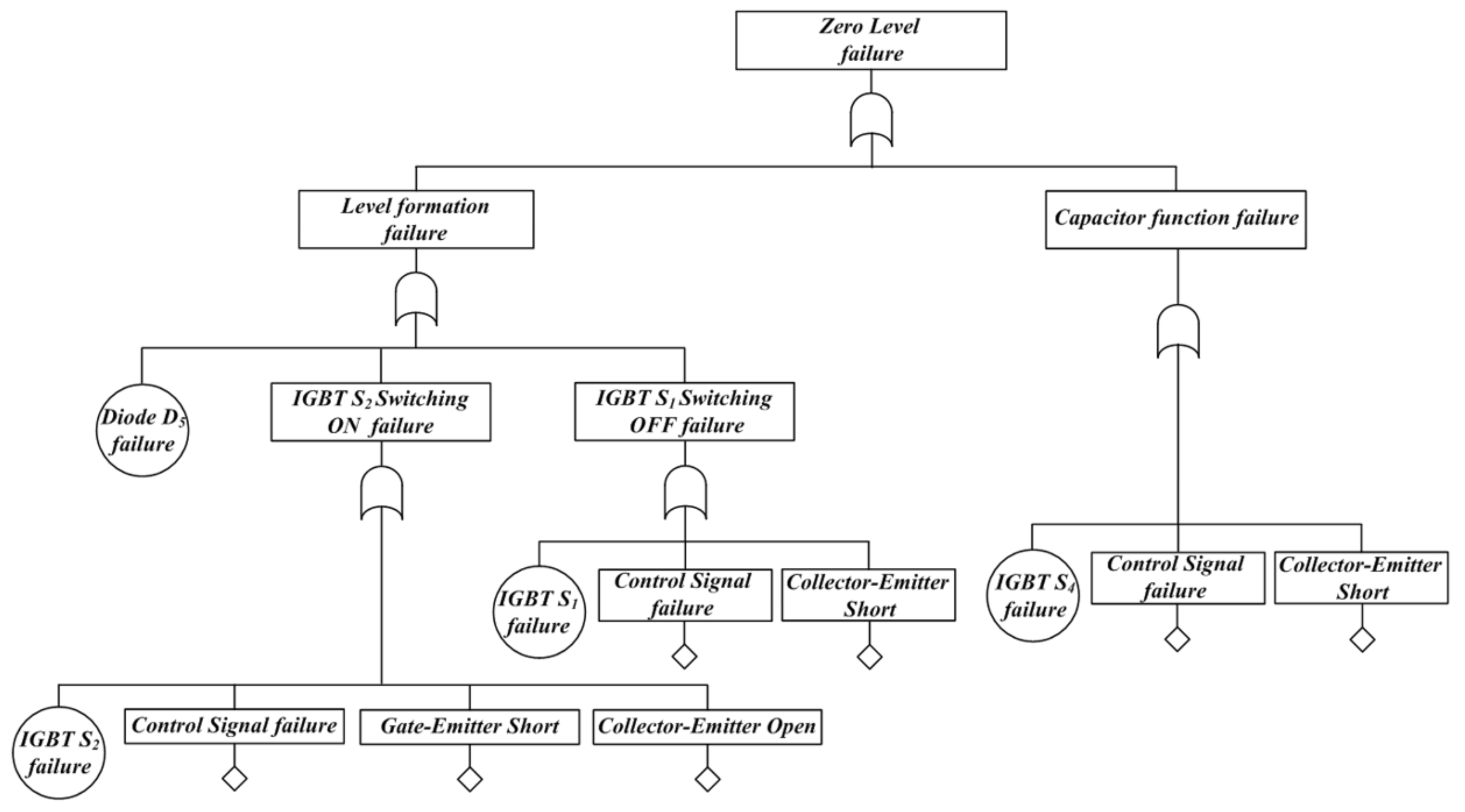 Electronics 12 04952 g006