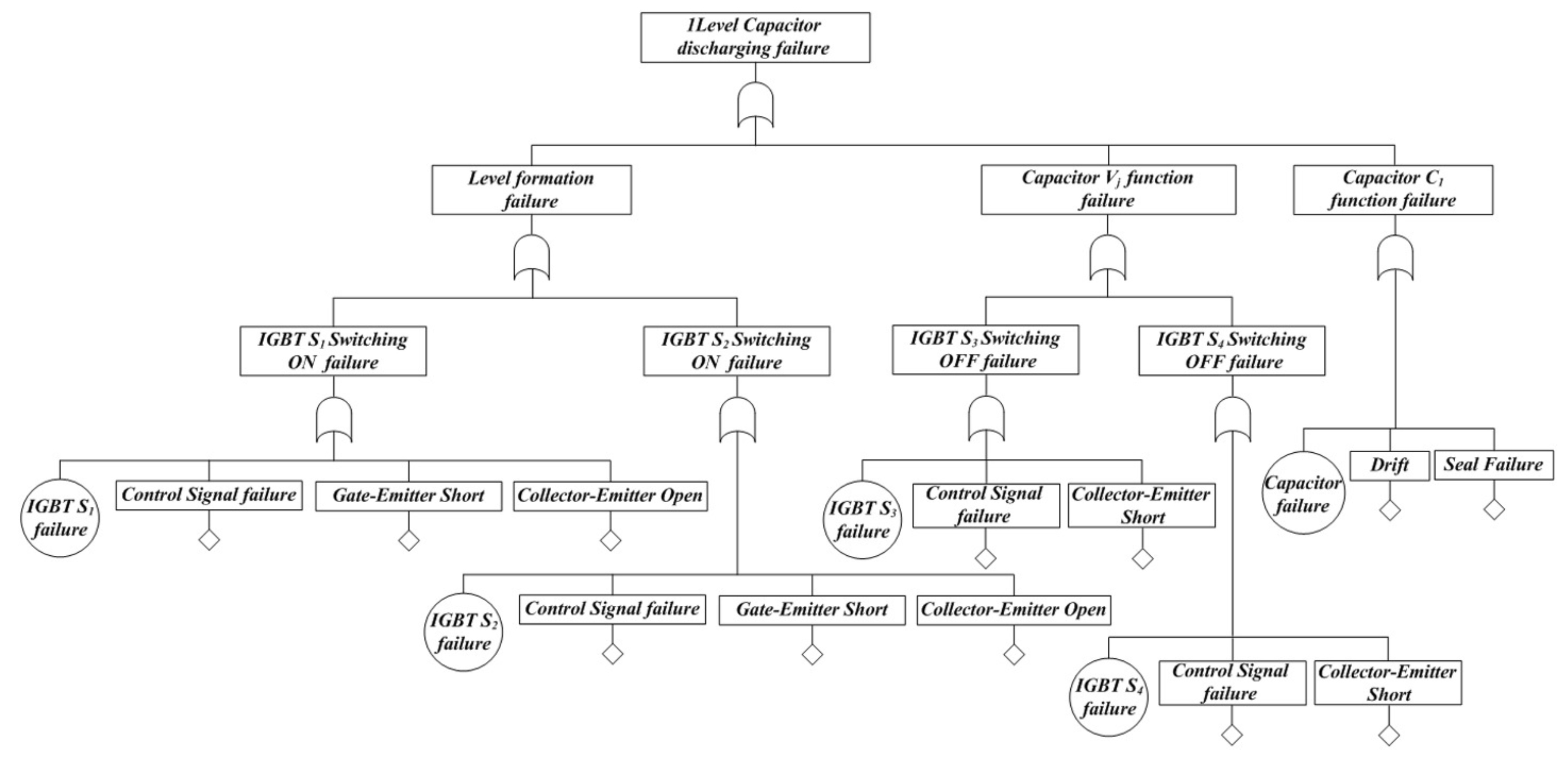 Electronics 12 04952 g008