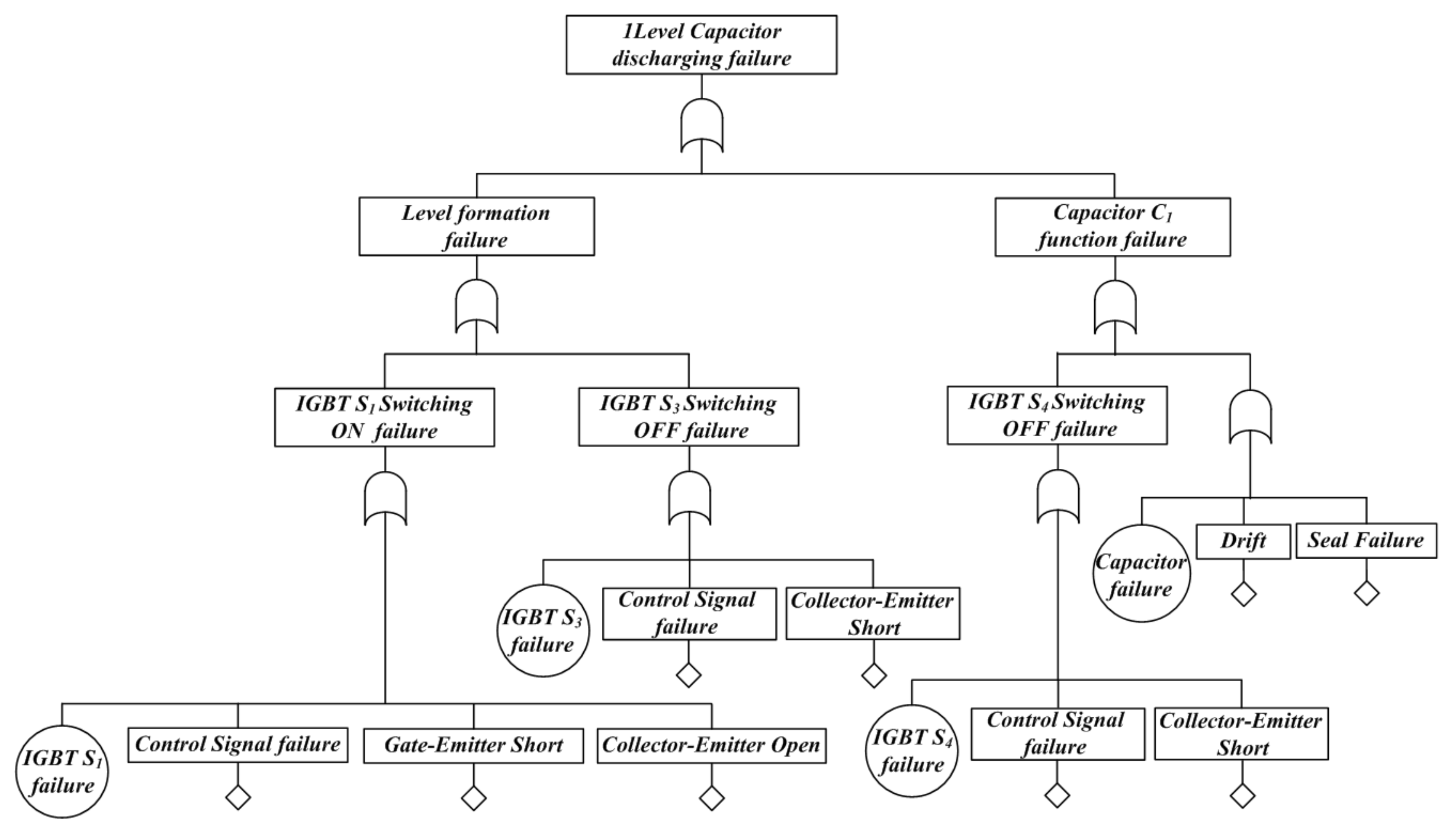 Electronics 12 04952 g011