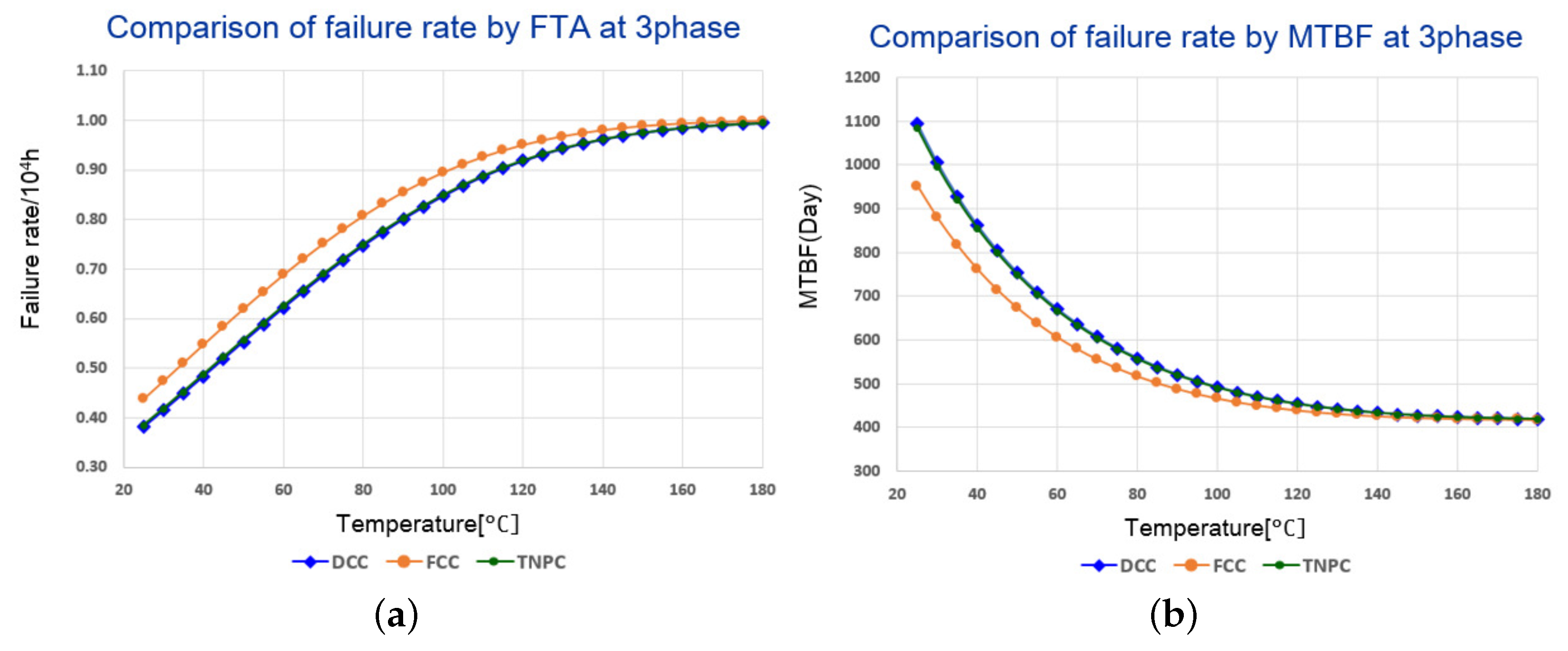 Electronics 12 04952 g014