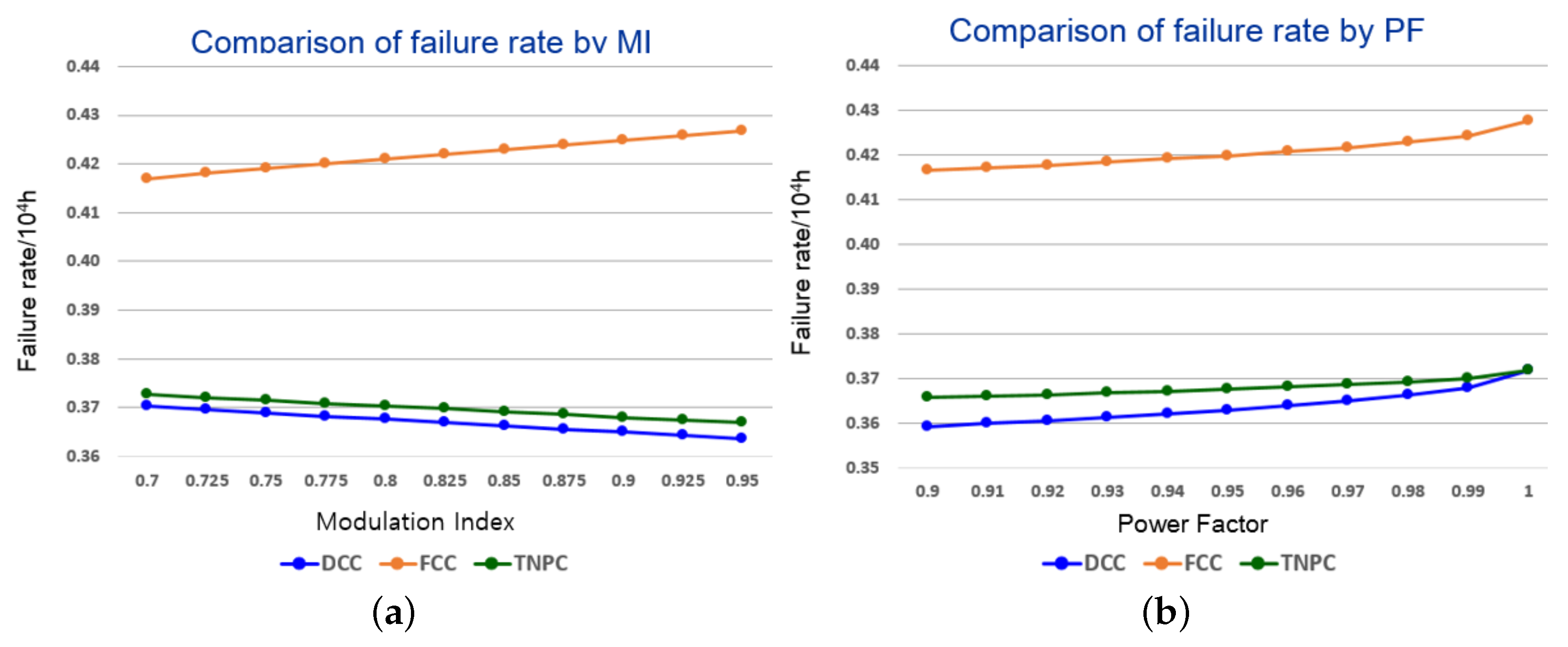 Electronics 12 04952 g015
