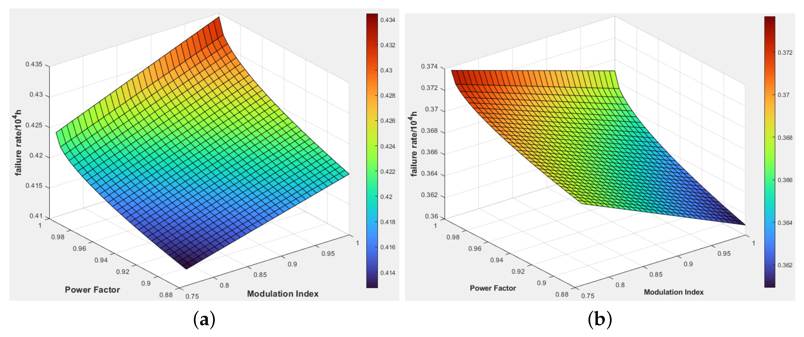 Electronics 12 04952 g016
