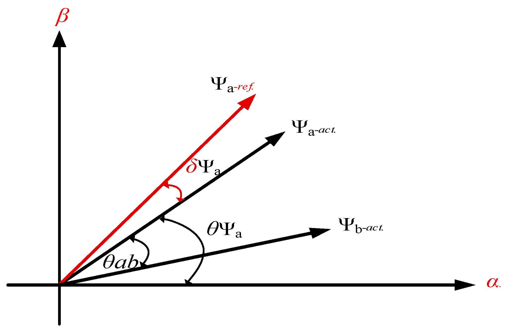 Electronics 12 04955 g002 Electronics 12 04955 g002