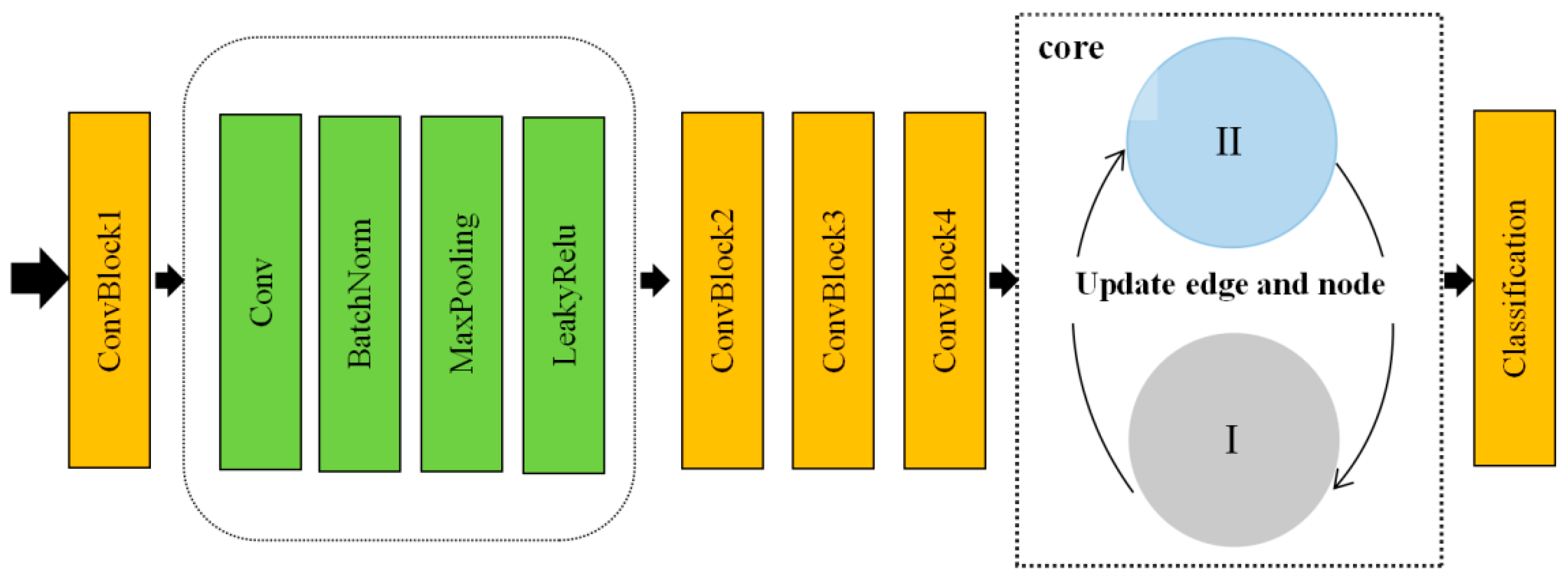 Electronics 12 04956 g001