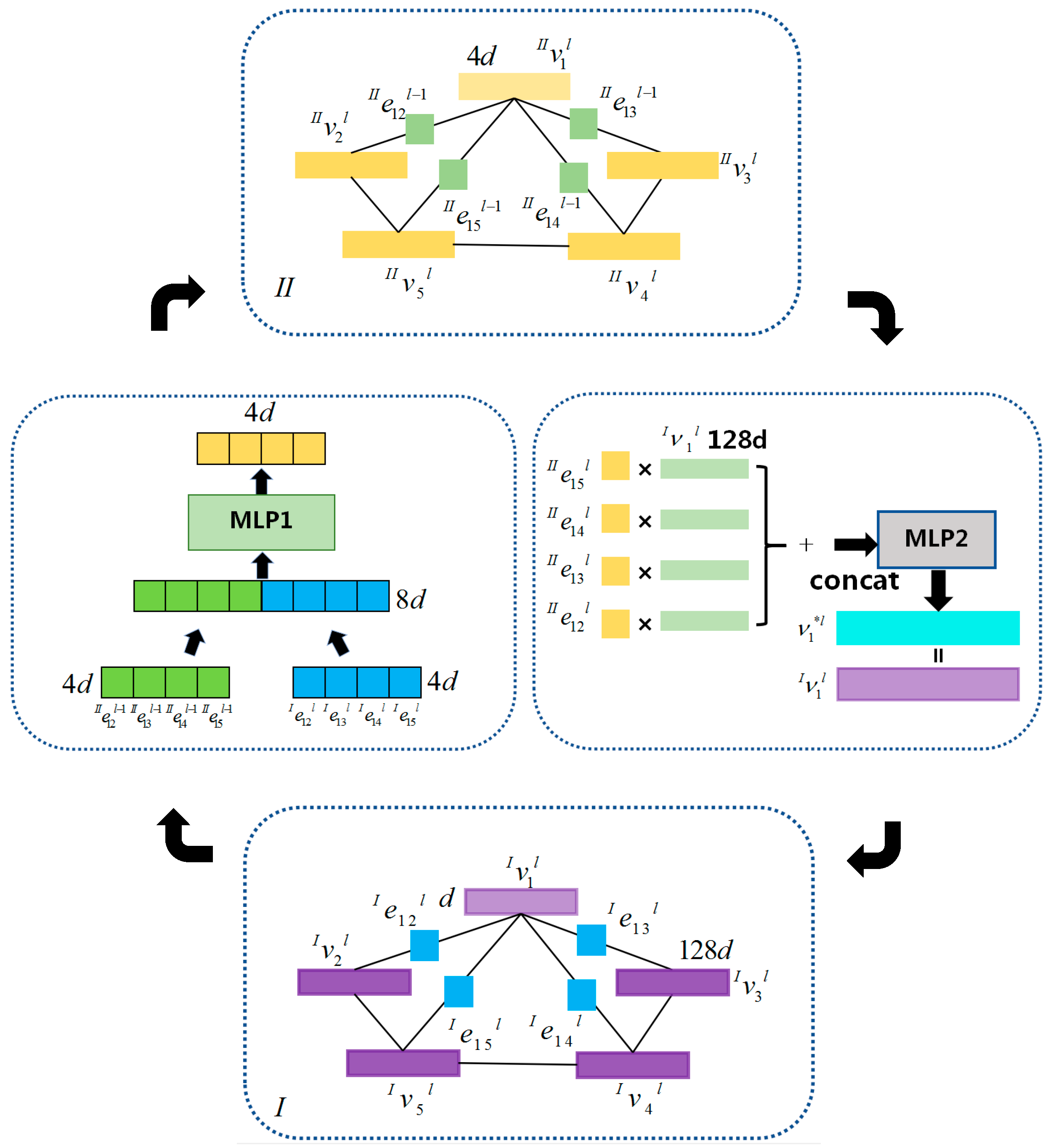 Electronics 12 04956 g002
