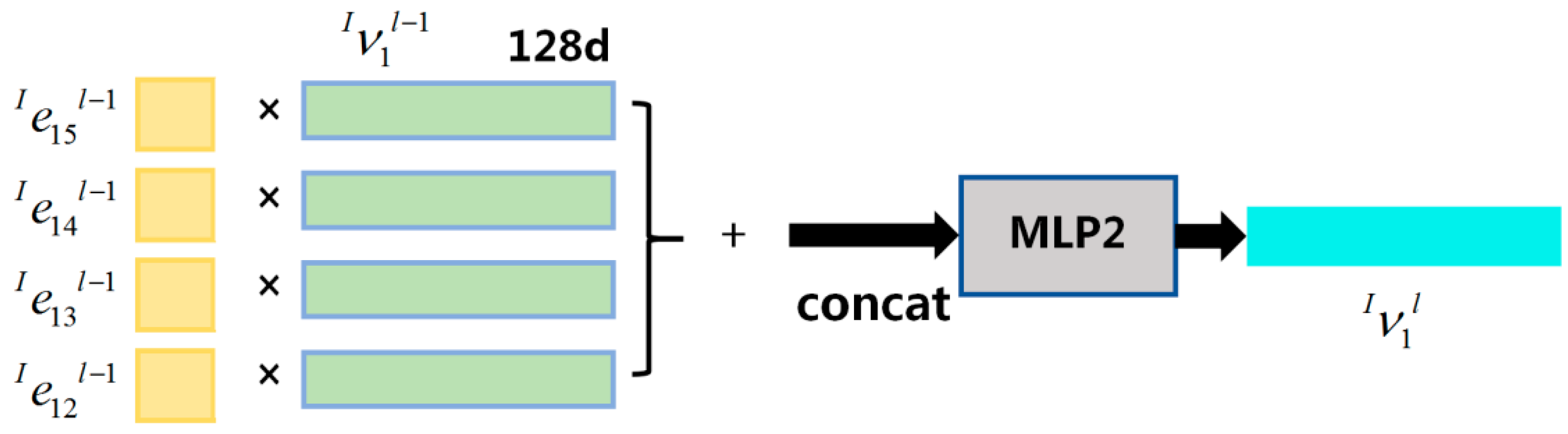 Electronics 12 04956 g004
