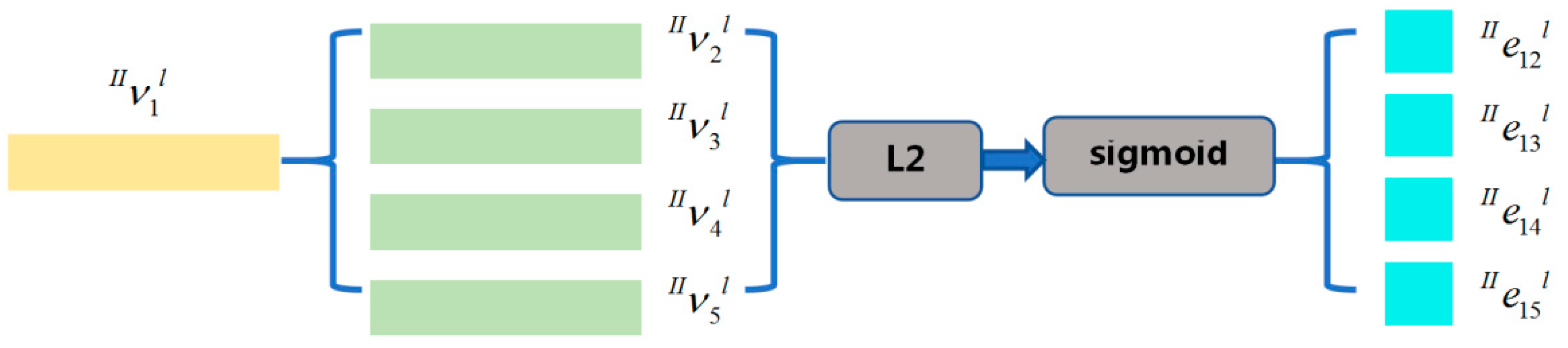 Electronics 12 04956 g005