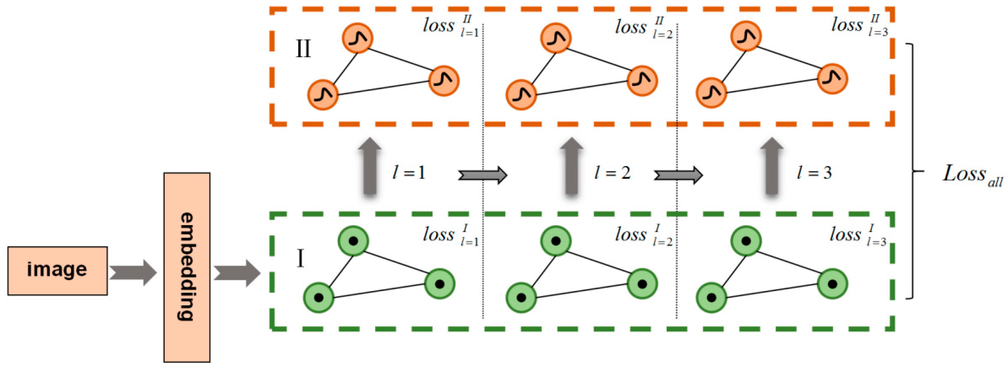 Electronics 12 04956 g006