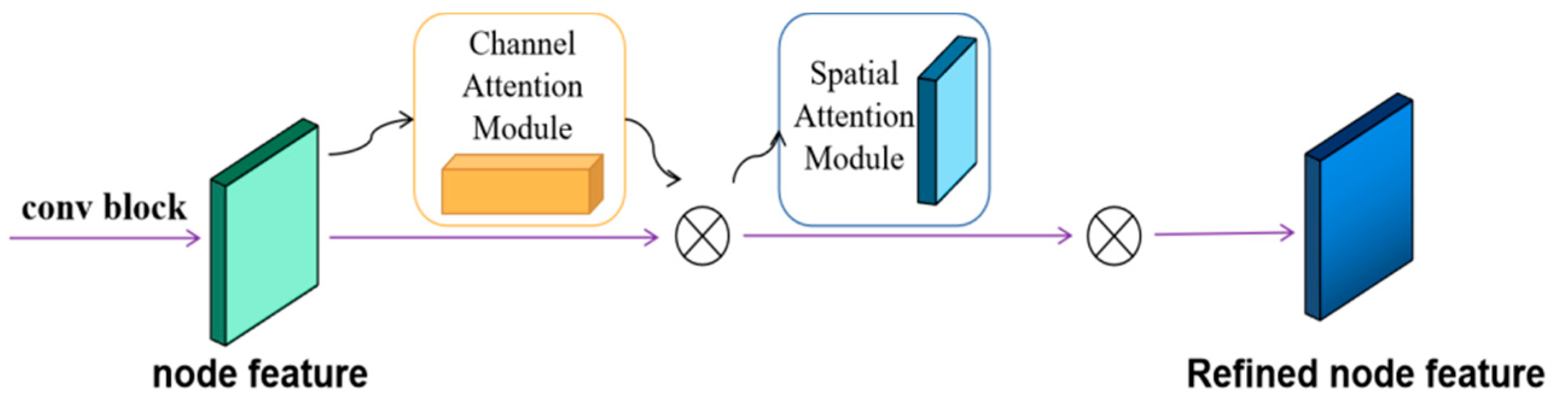 Electronics 12 04956 g007