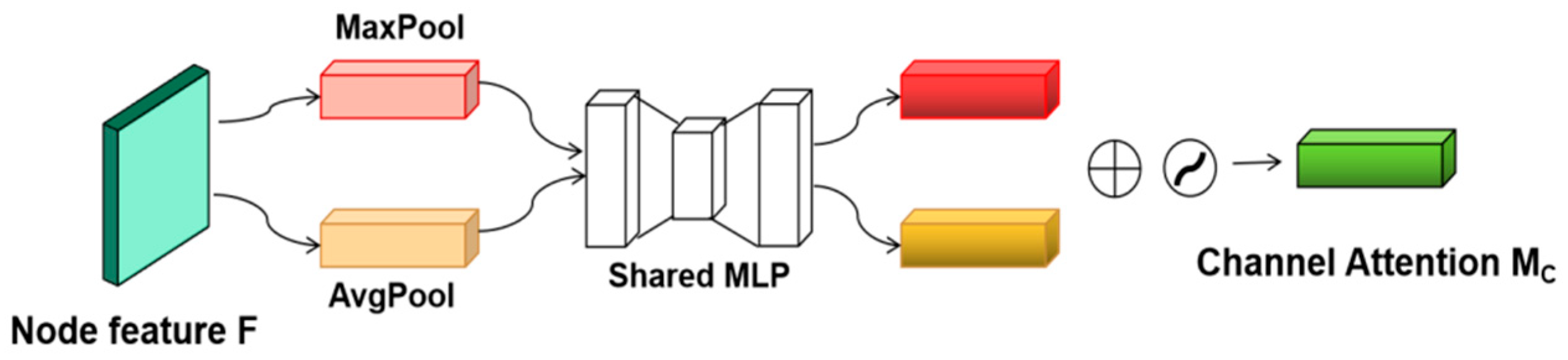 Electronics 12 04956 g008