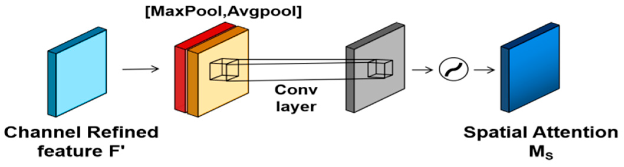 Electronics 12 04956 g009