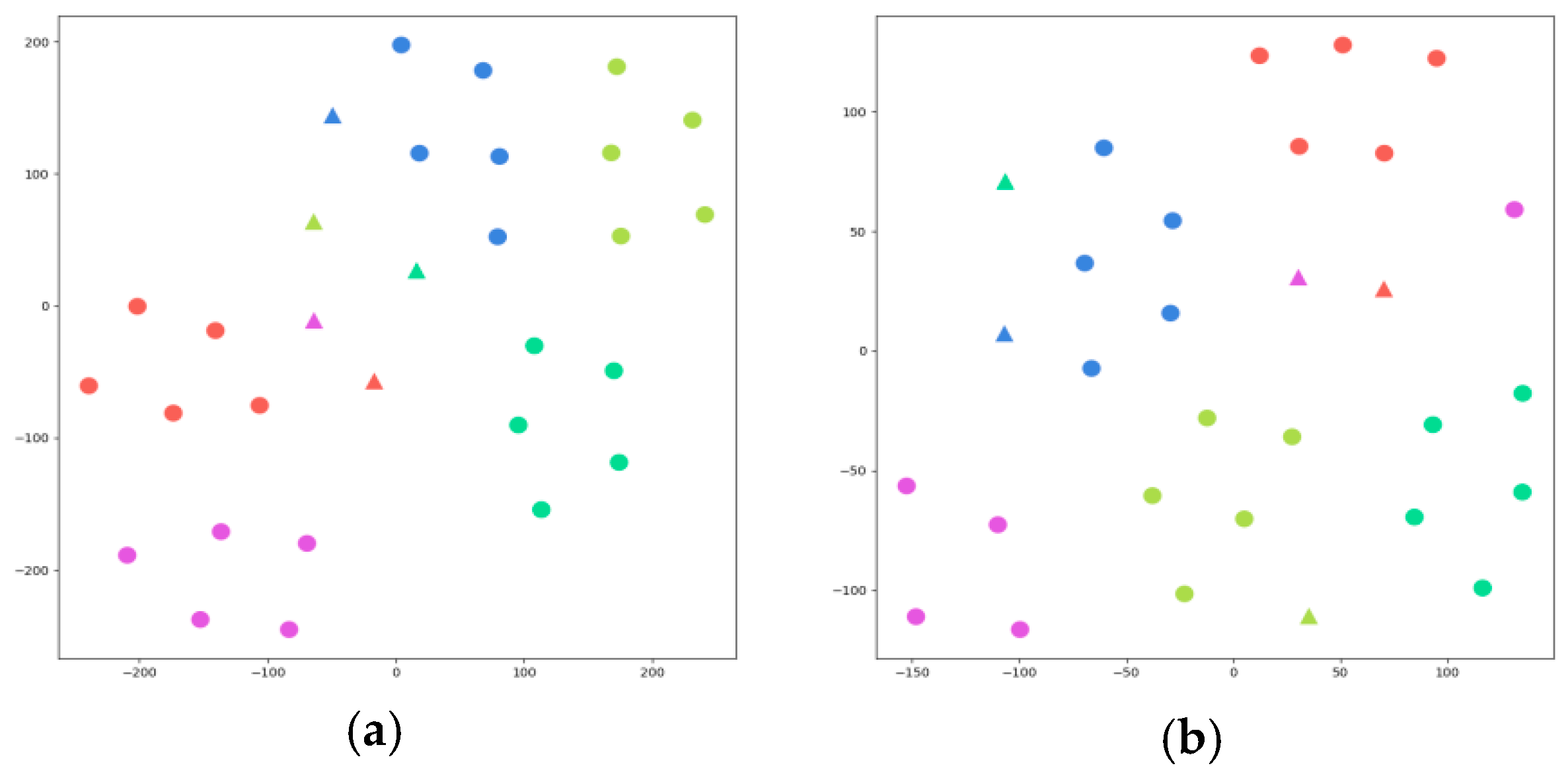 Electronics 12 04956 g011a