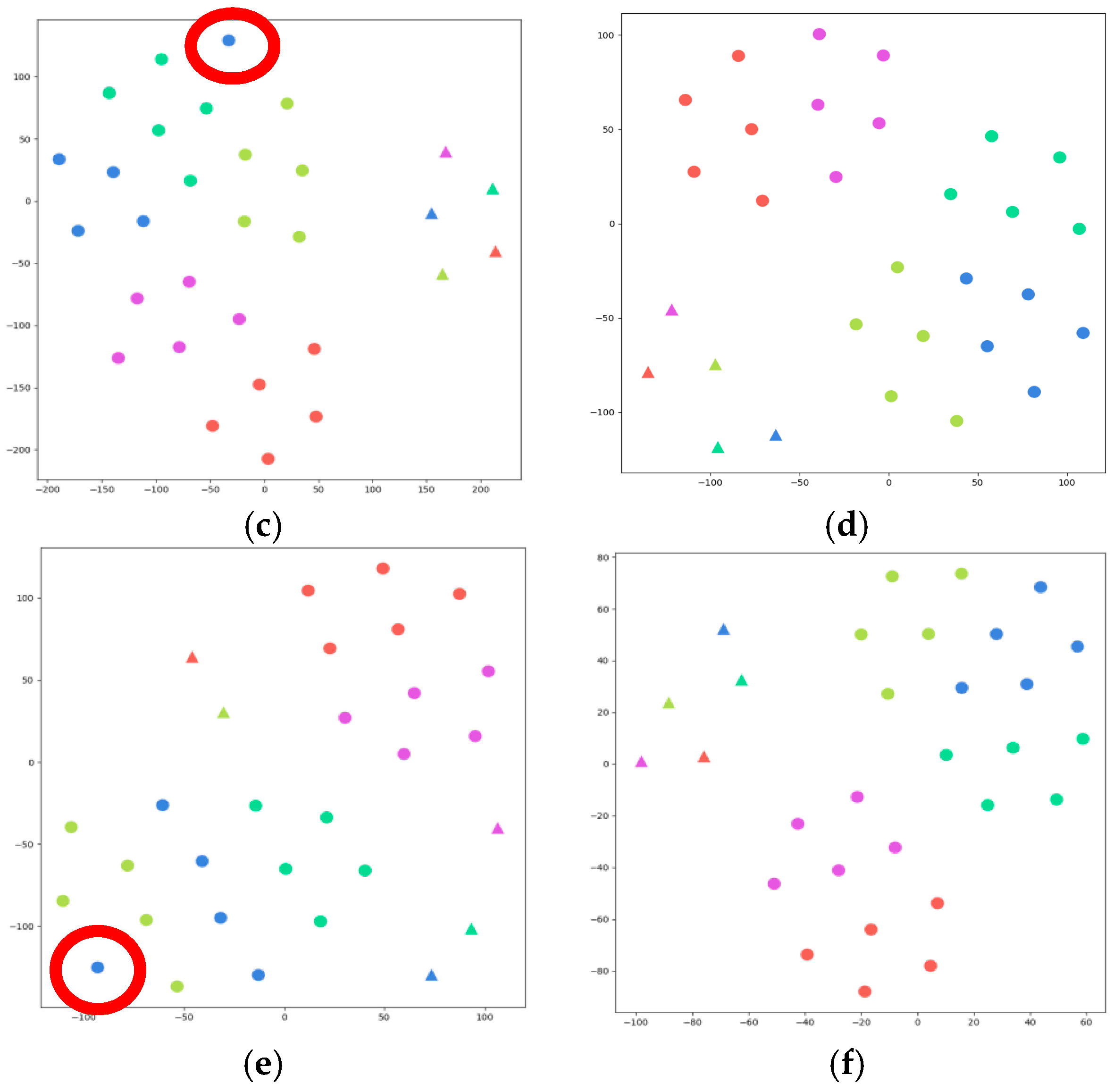 Electronics 12 04956 g011b