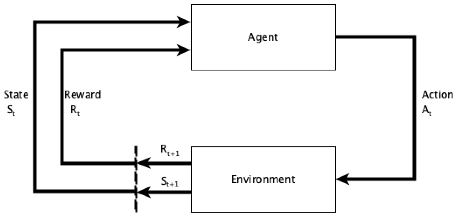 Electronics 12 04963 g001