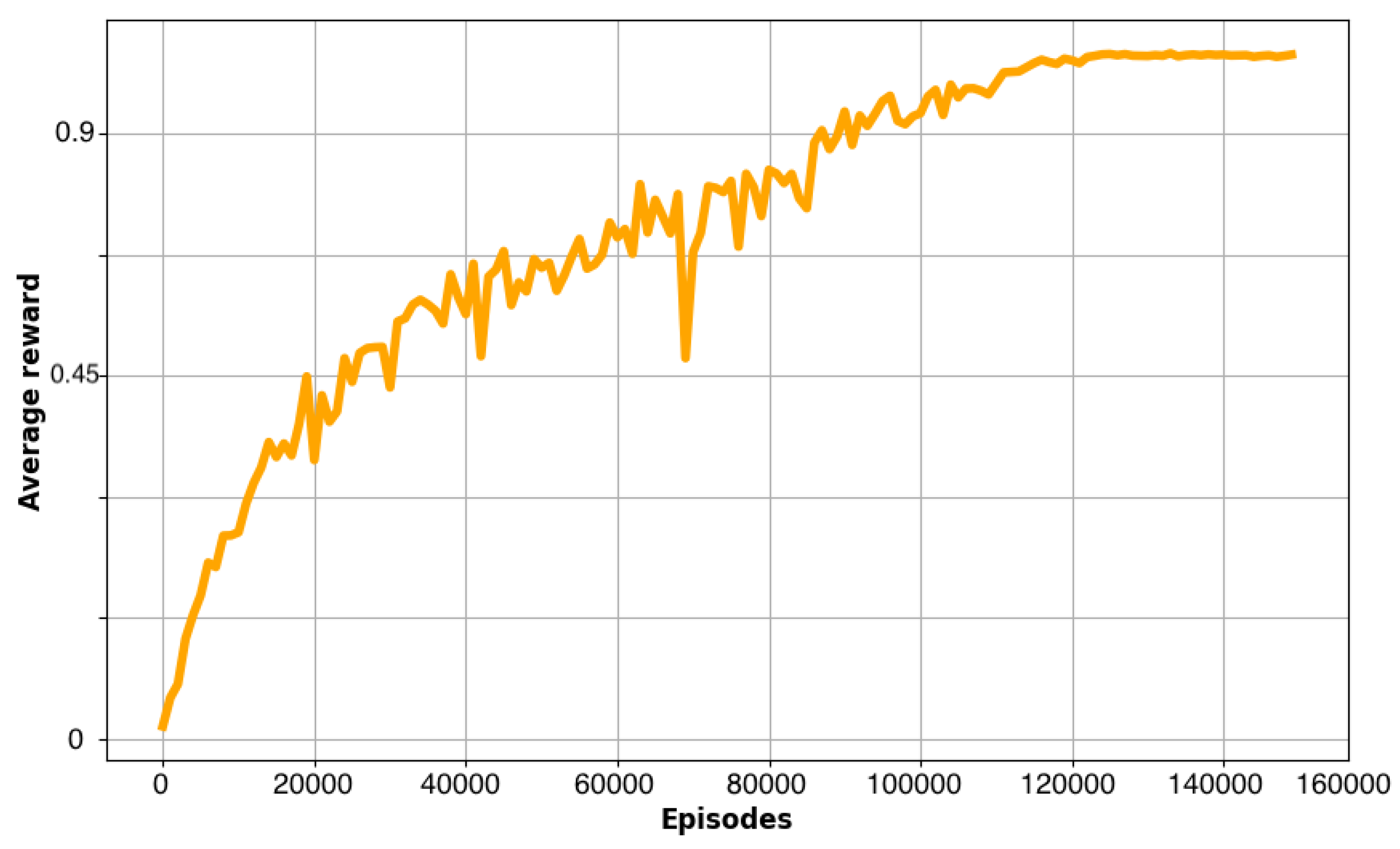 Electronics 12 04963 g006