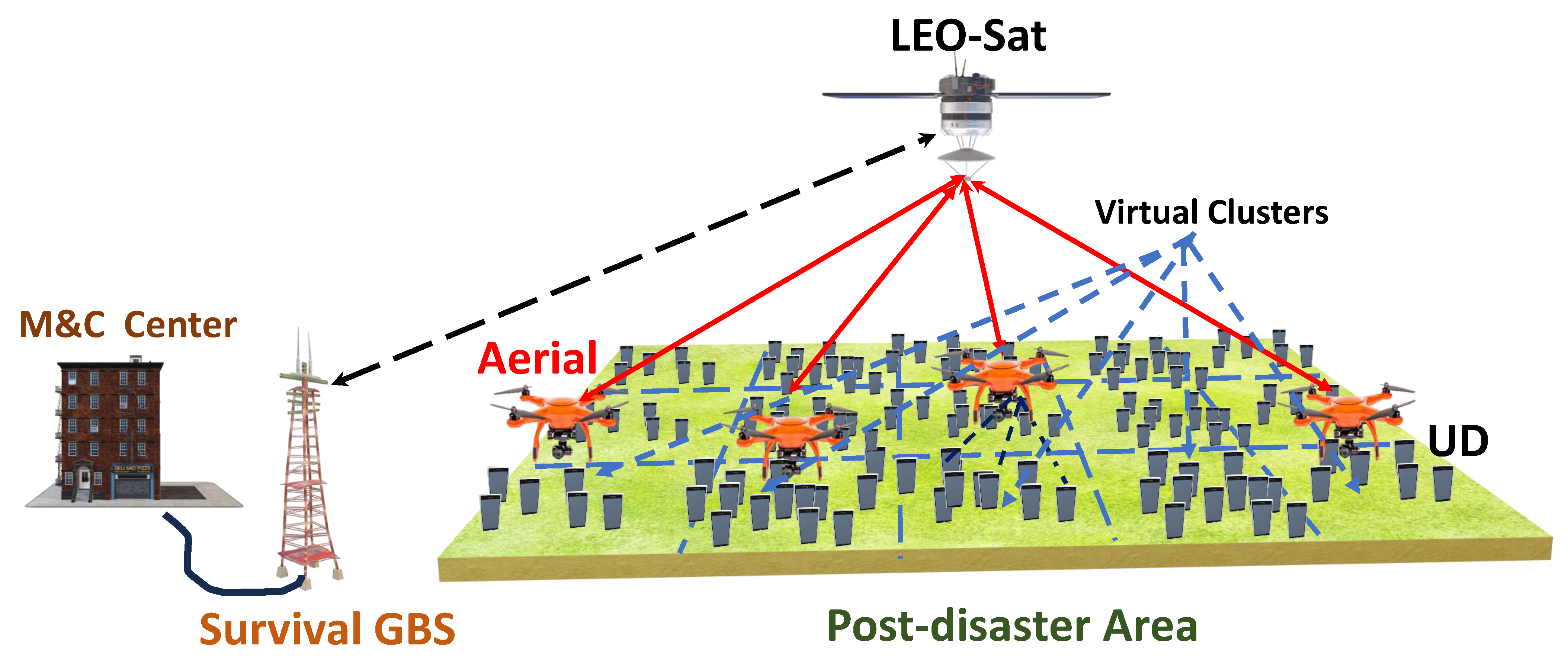 Electronics 12 04964 g001
