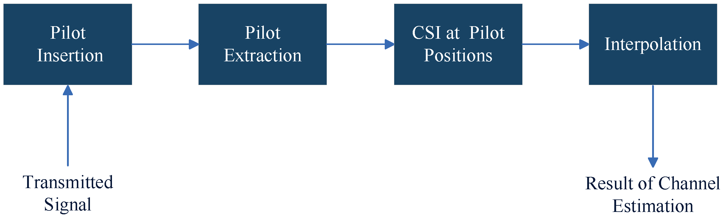 Electronics 12 04965 g003
