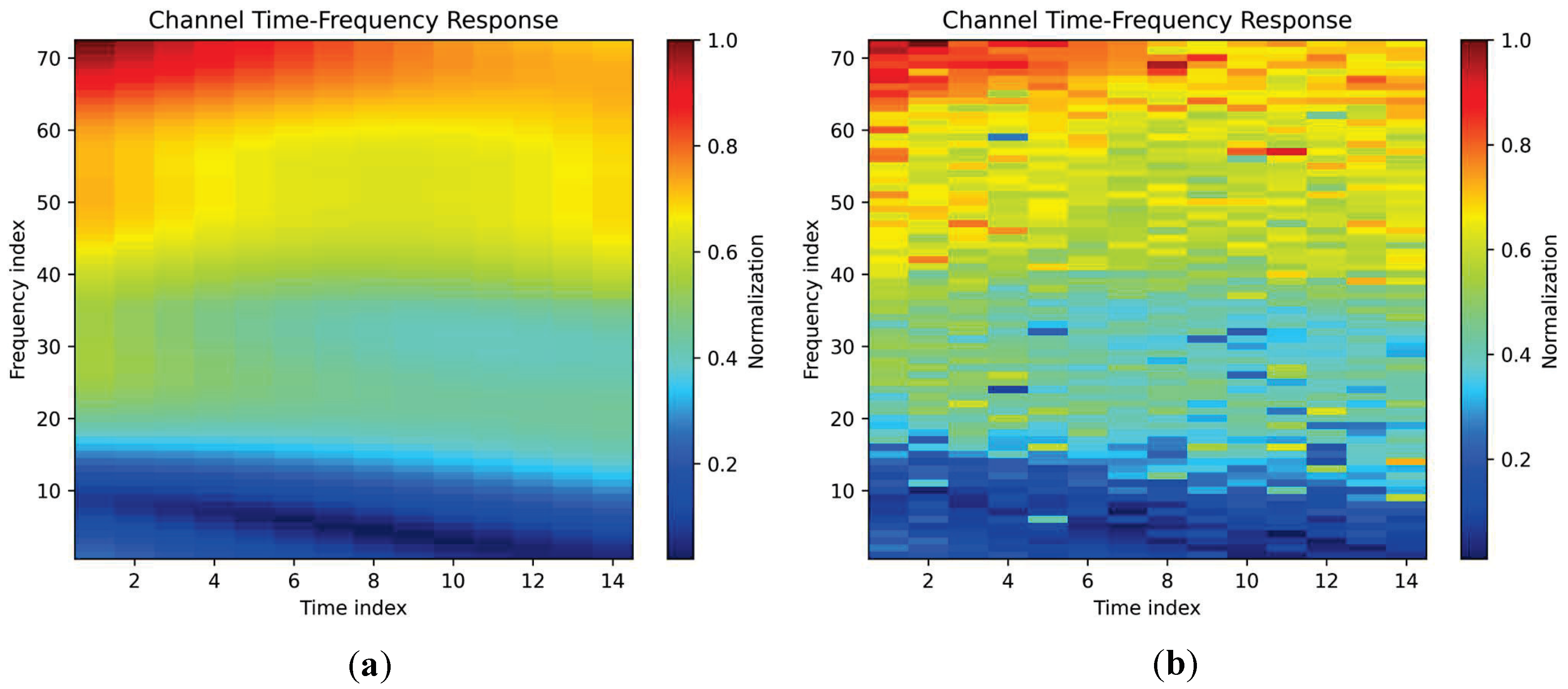 Electronics 12 04965 g015