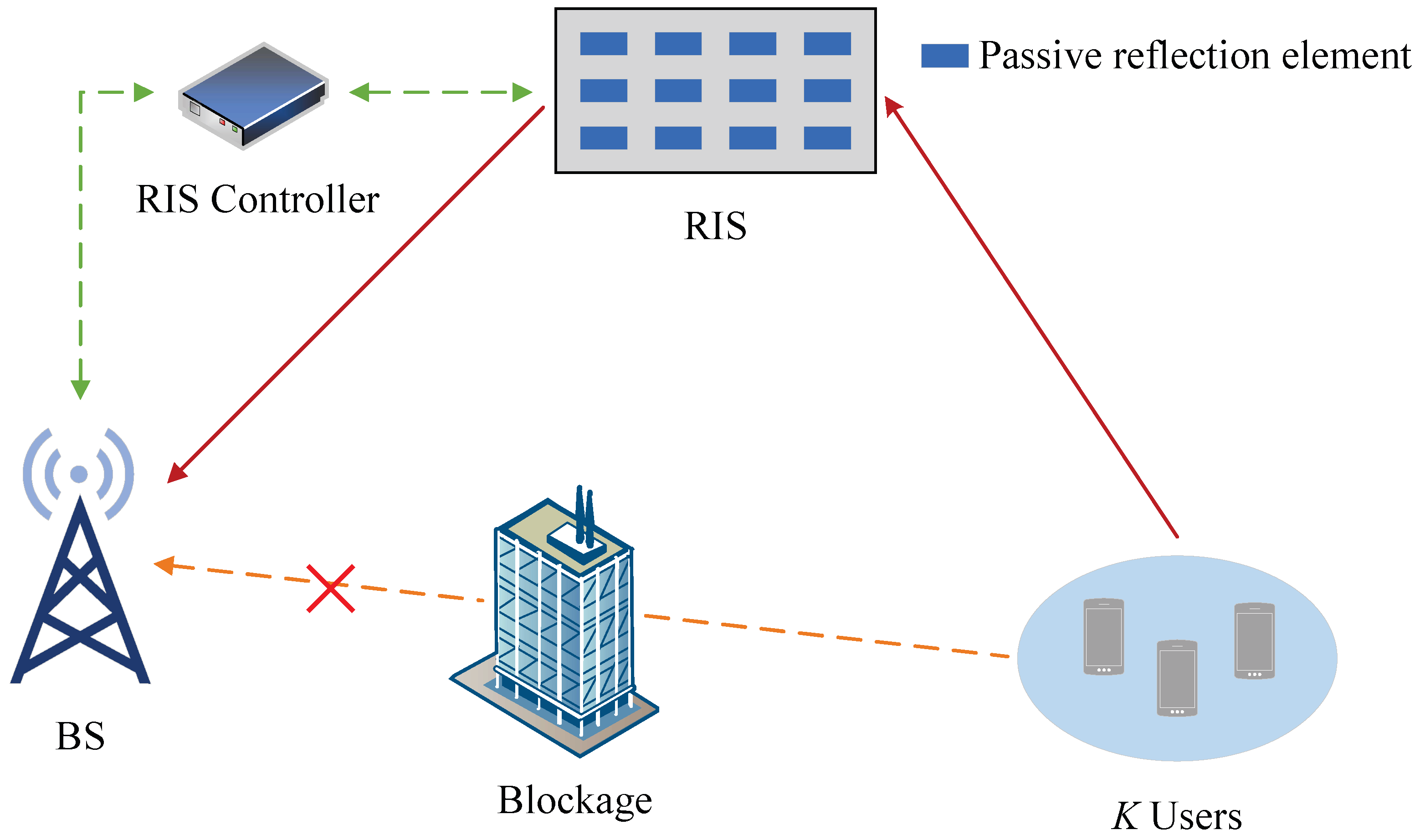 Electronics 12 04965 g018