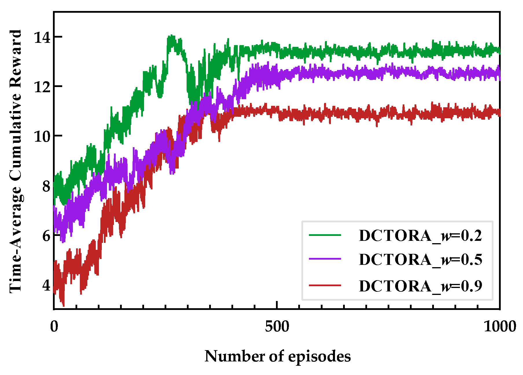 Electronics 12 04967 g003