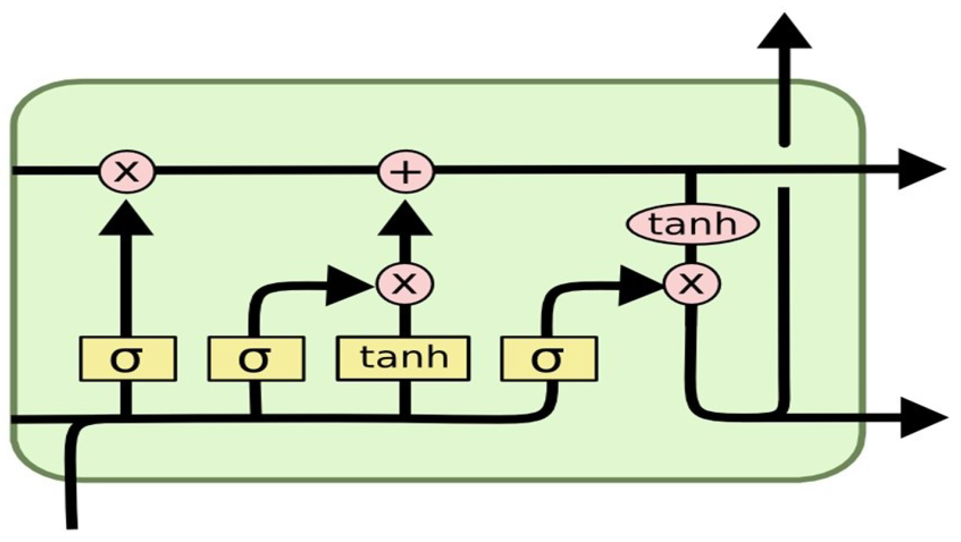 Electronics 12 04968 g002