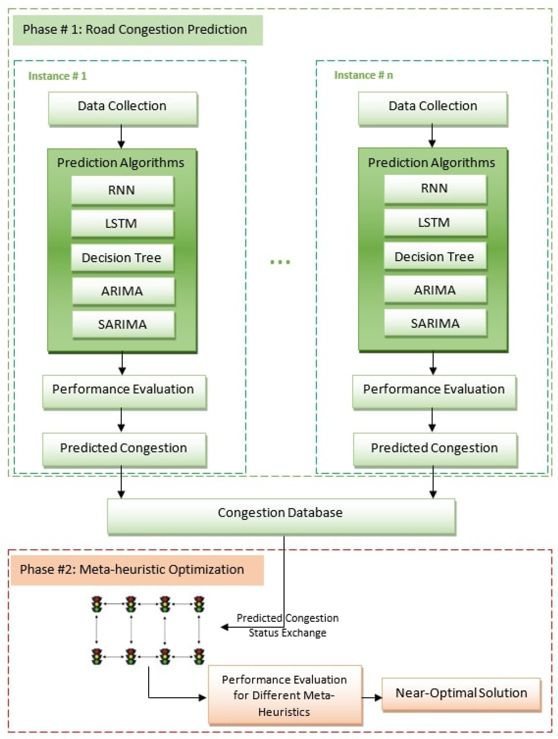 Electronics 12 04968 g003