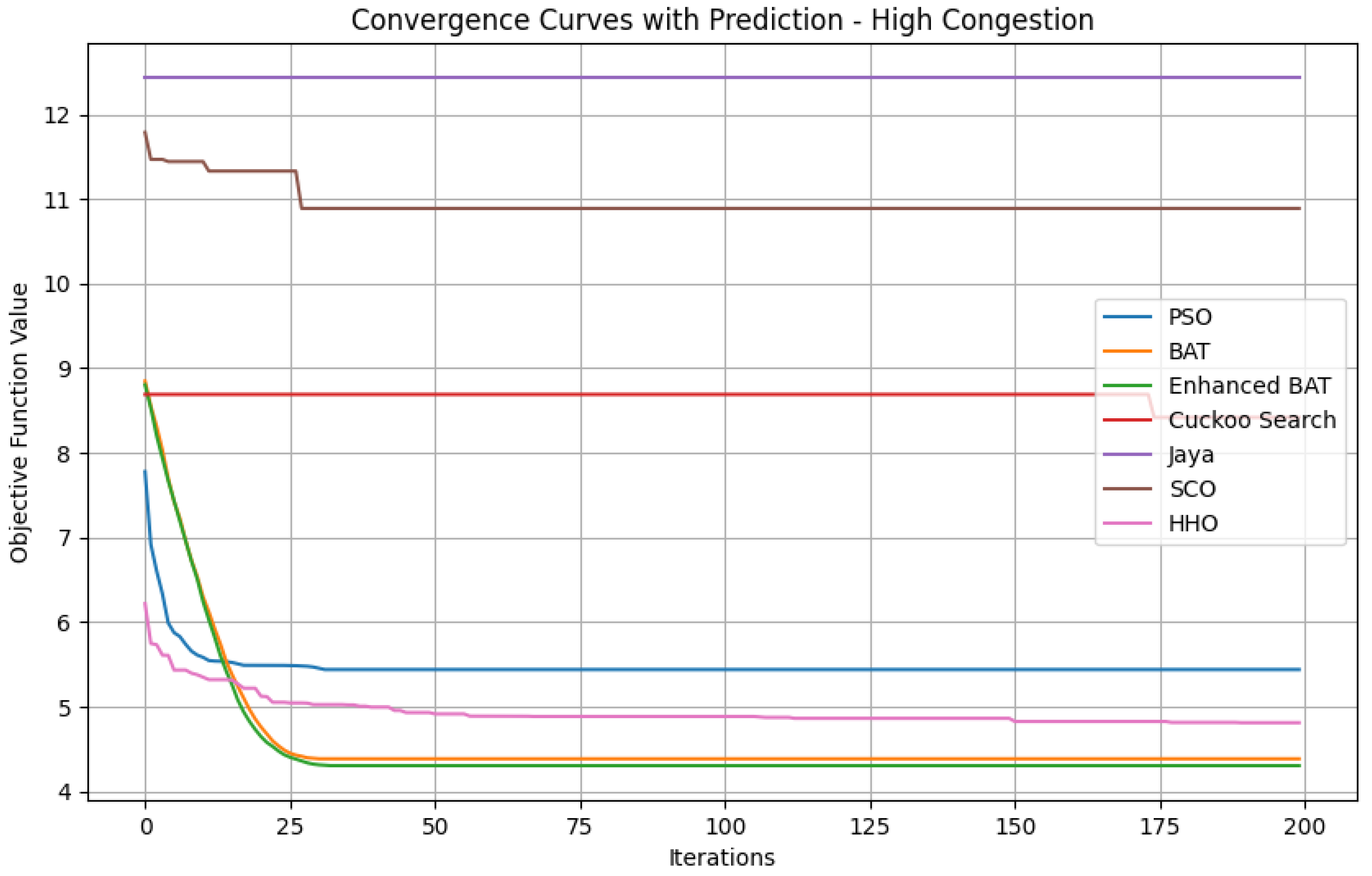 Electronics 12 04968 g009