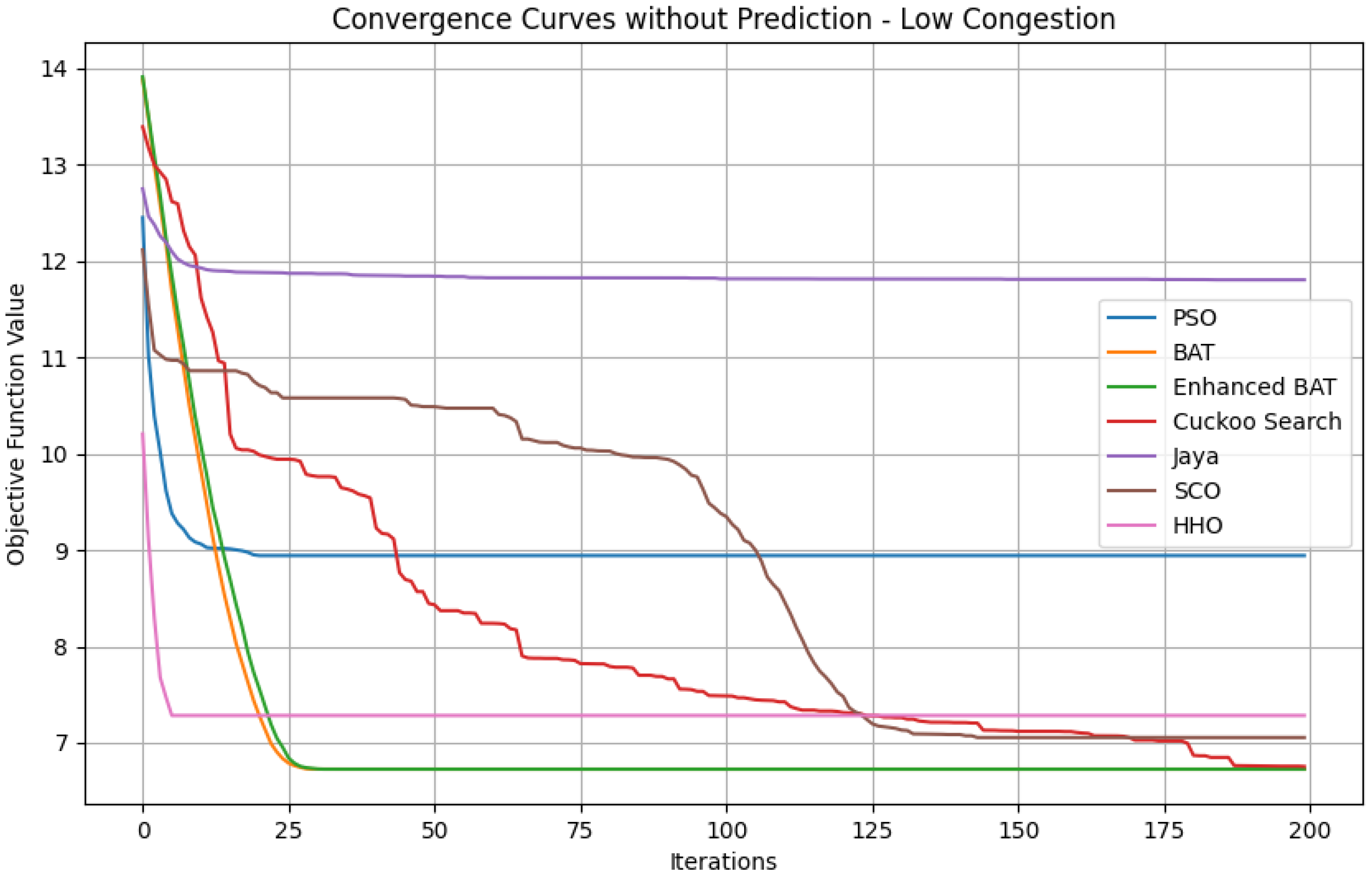 Electronics 12 04968 g012