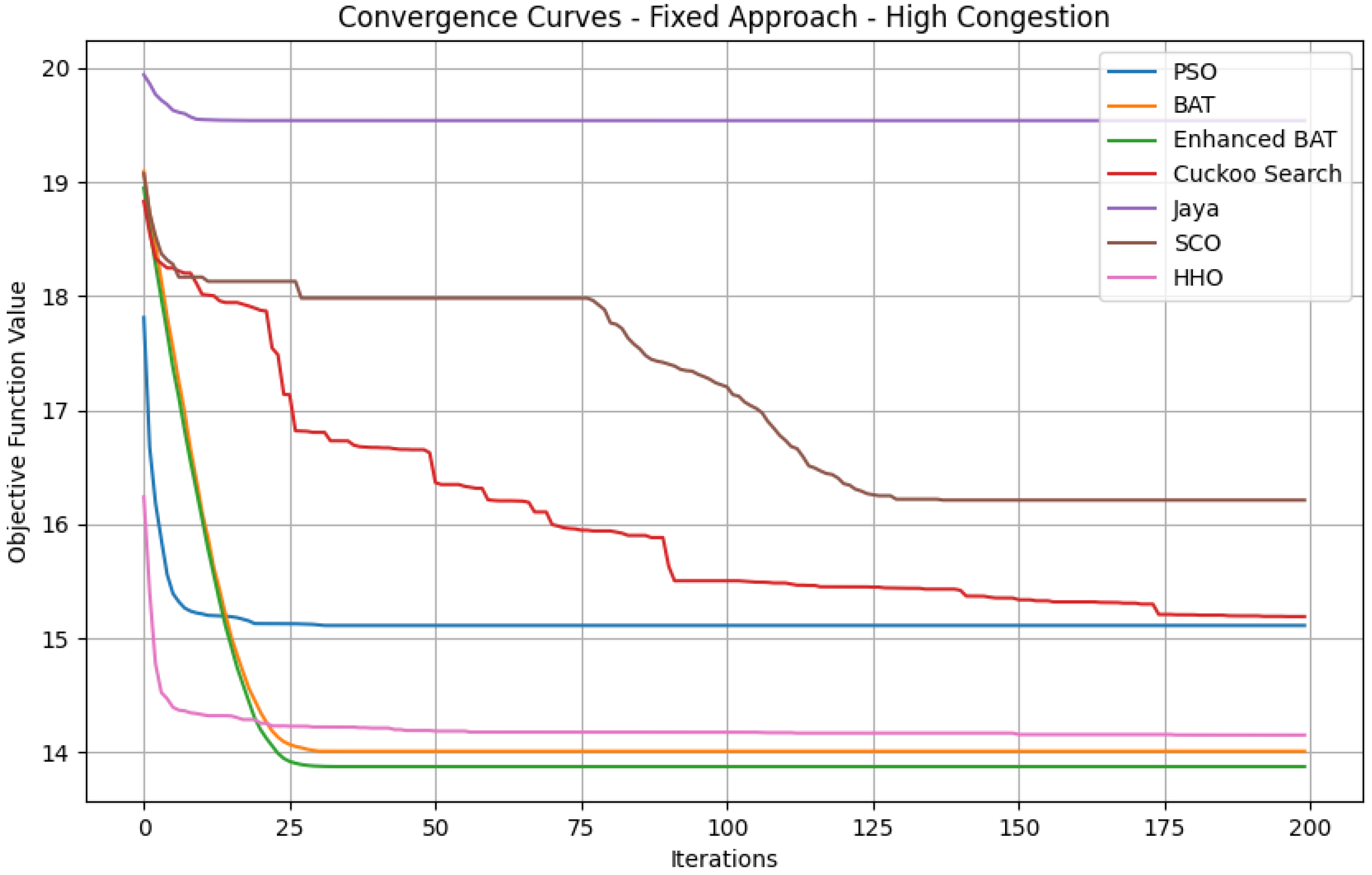 Electronics 12 04968 g013