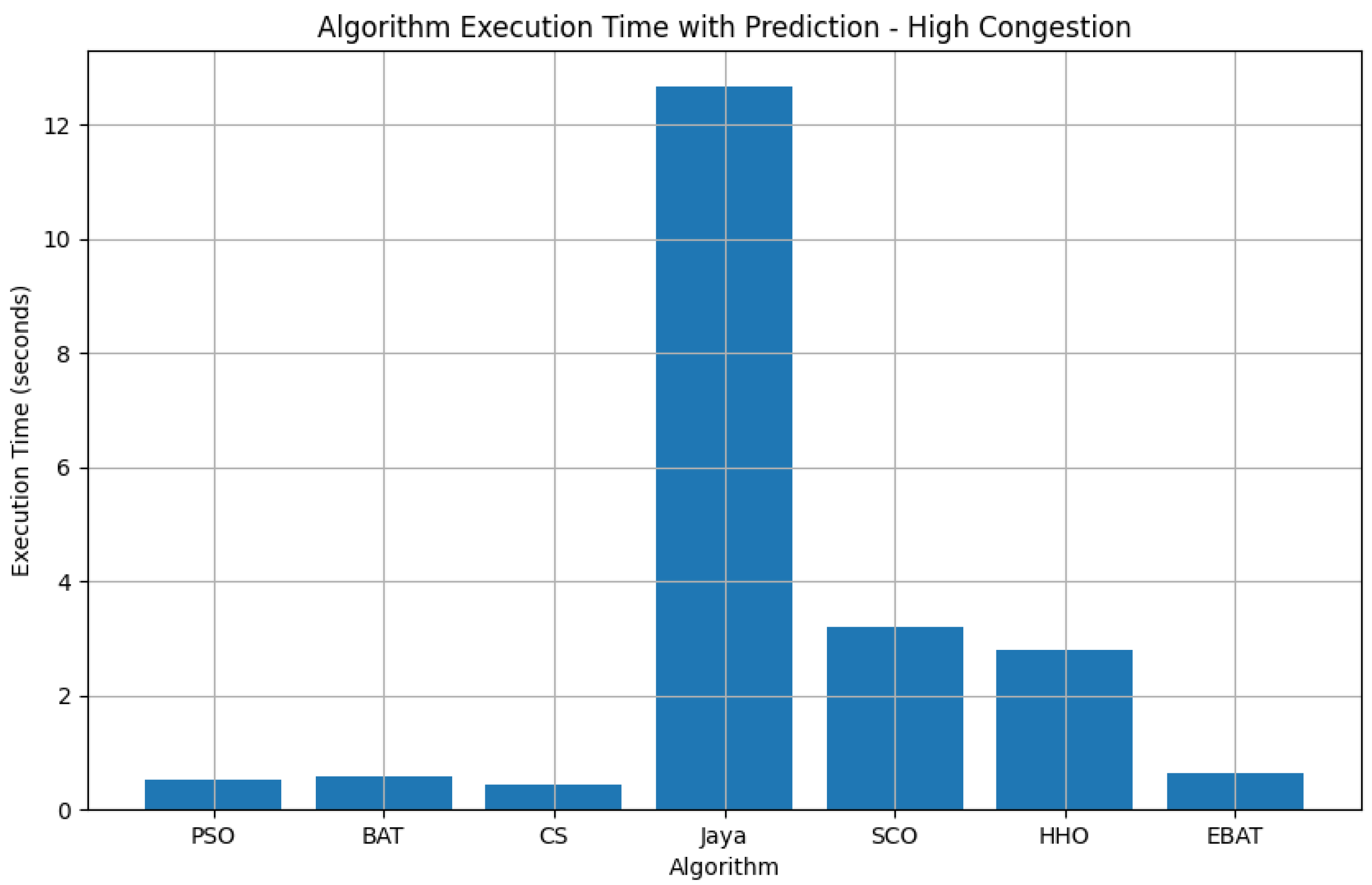 Electronics 12 04968 g015