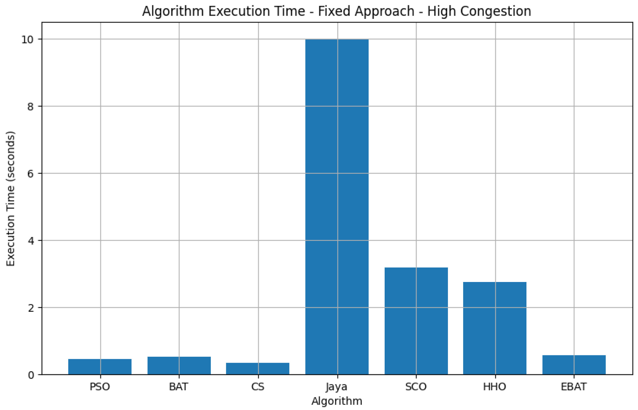 Electronics 12 04968 g019