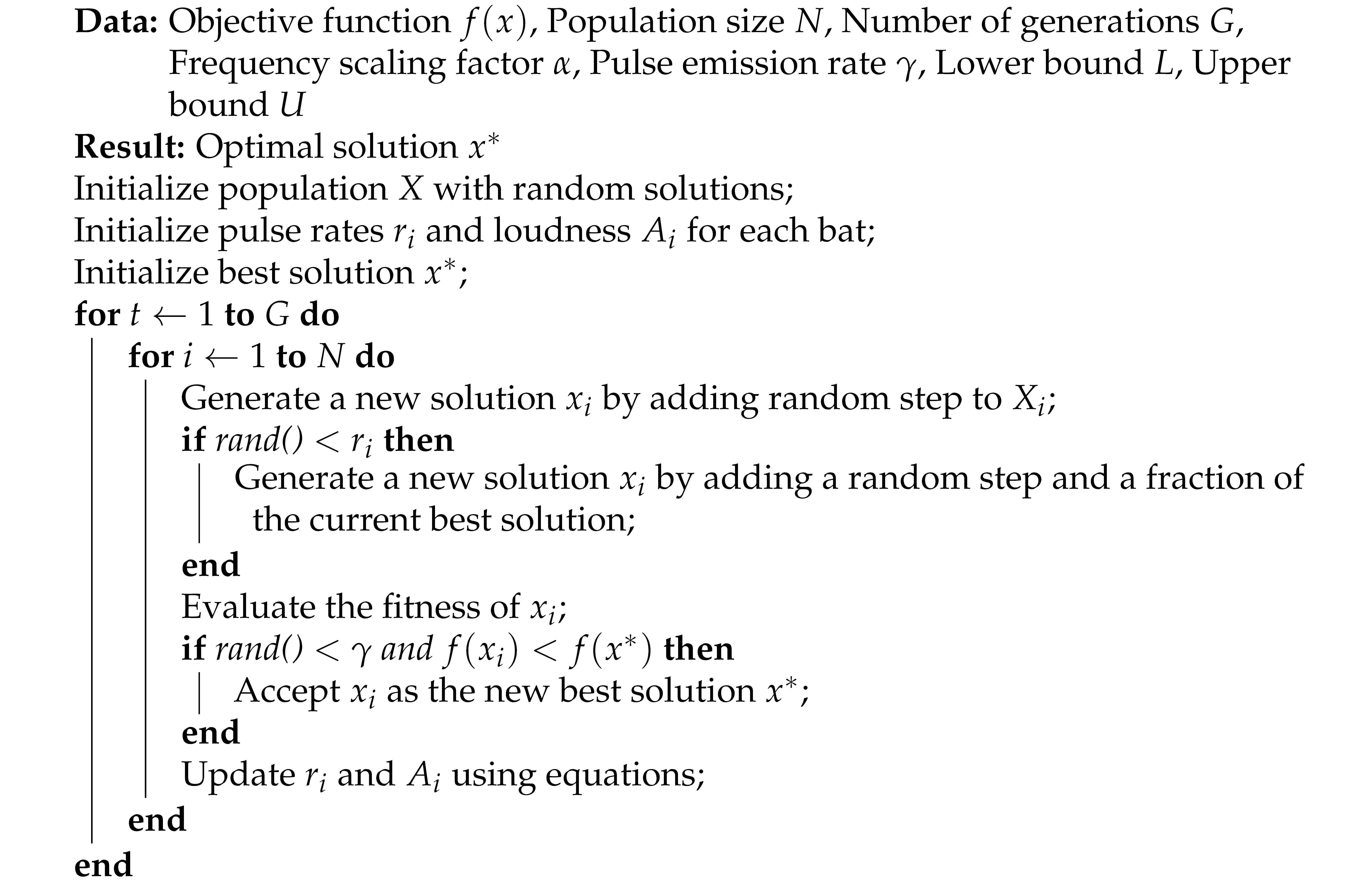 Electronics 12 04968 i001