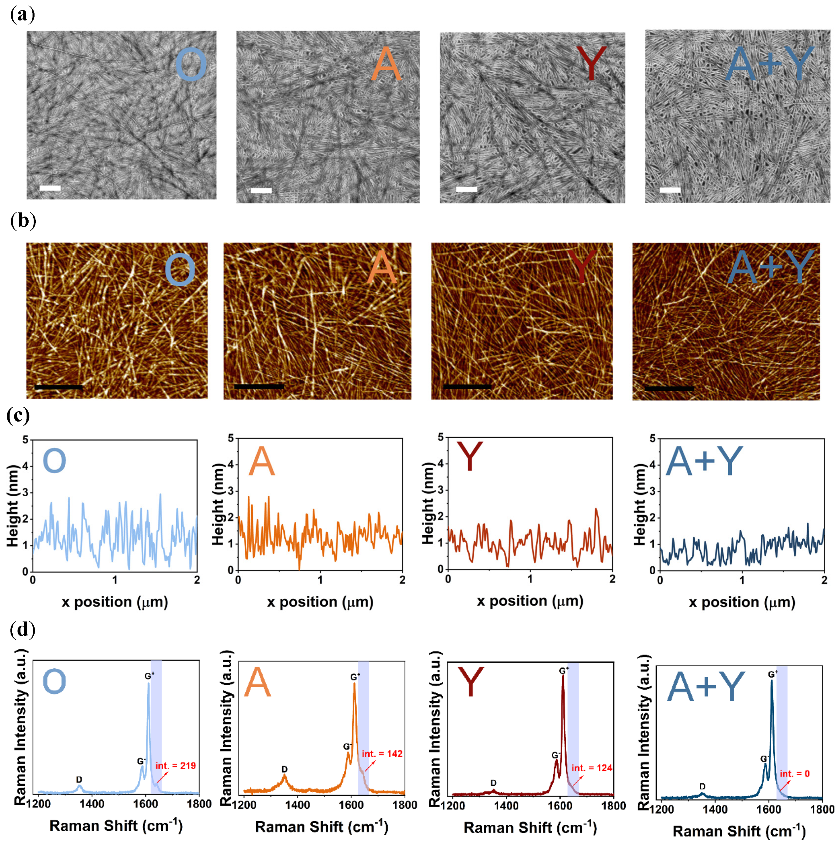 Electronics 12 04969 g001