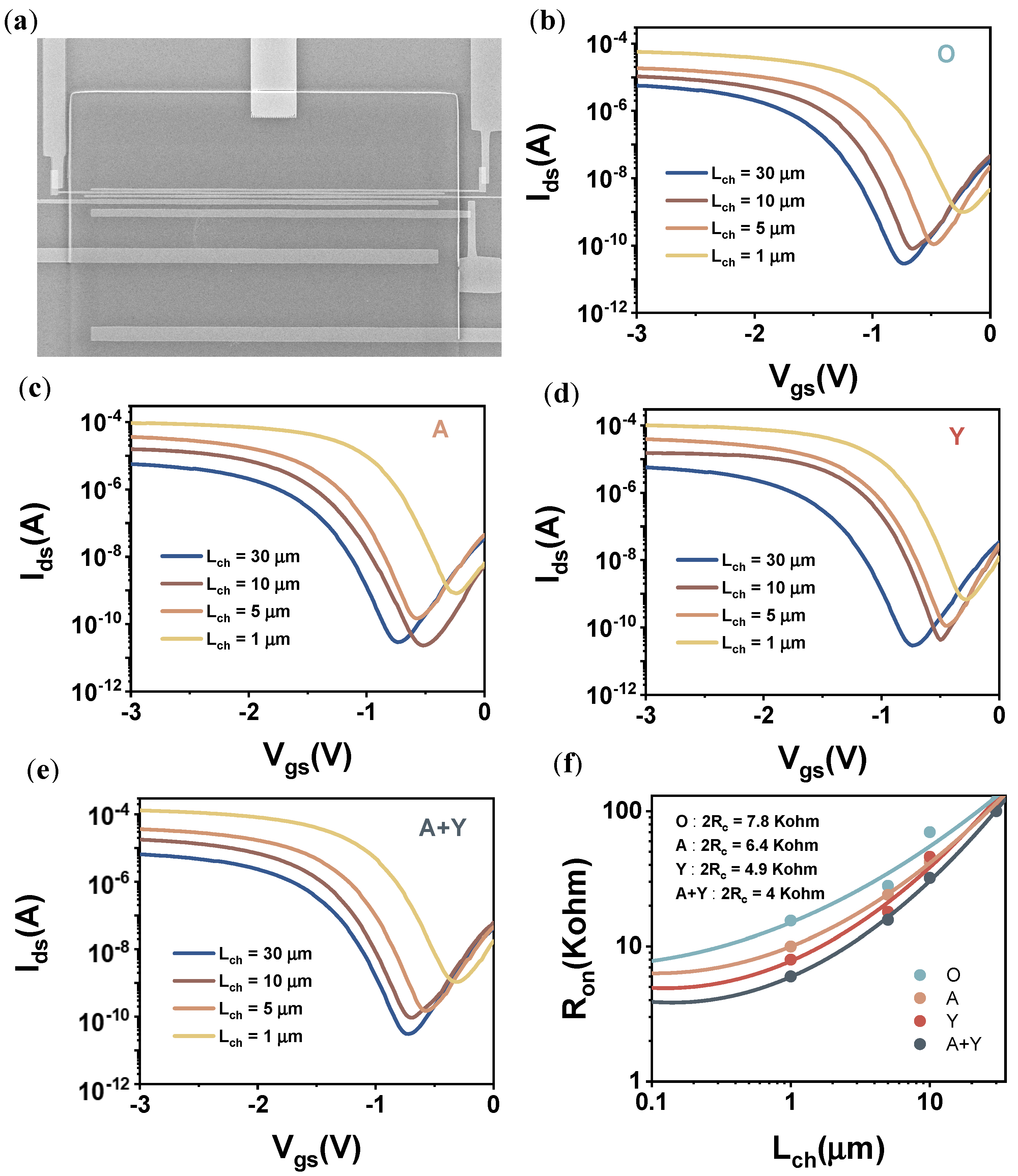 Electronics 12 04969 g003