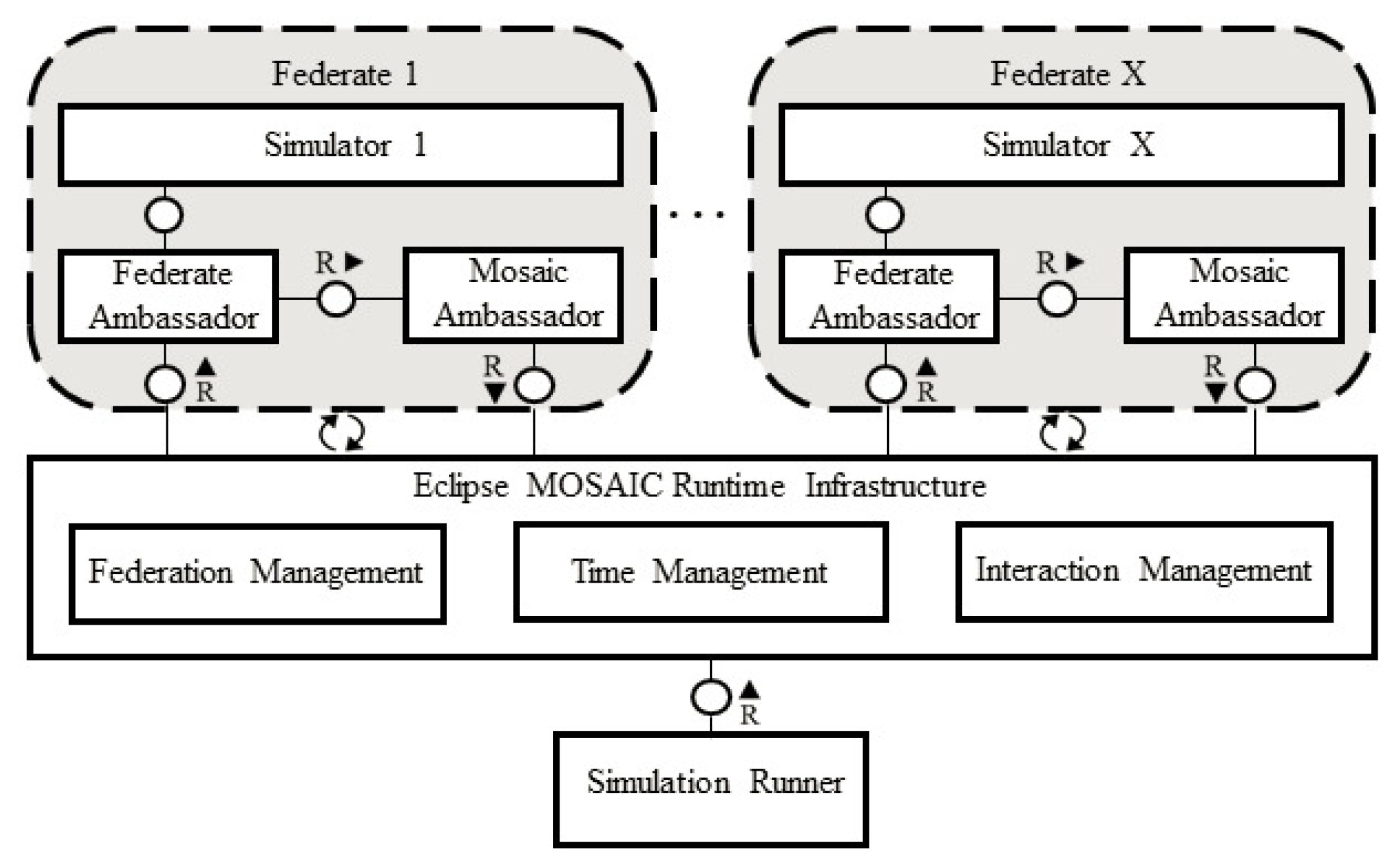 Electronics 12 04971 g001