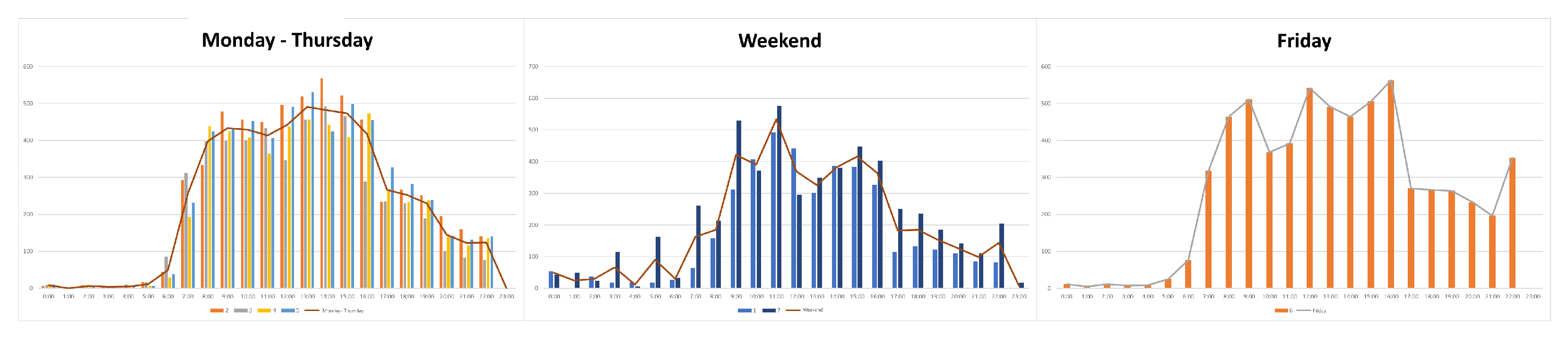 Electronics 12 04971 g004