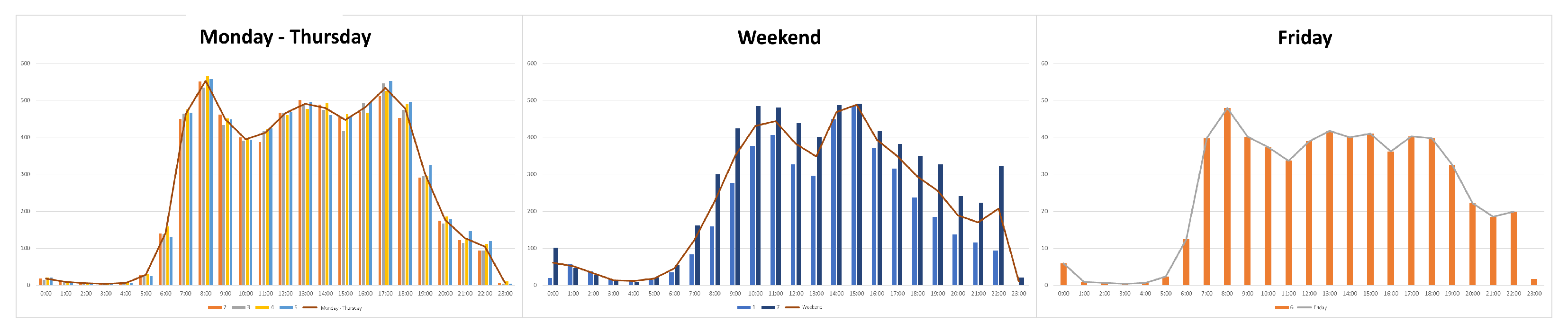 Electronics 12 04971 g005