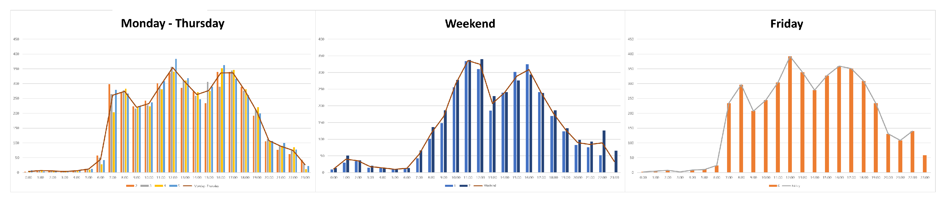 Electronics 12 04971 g007